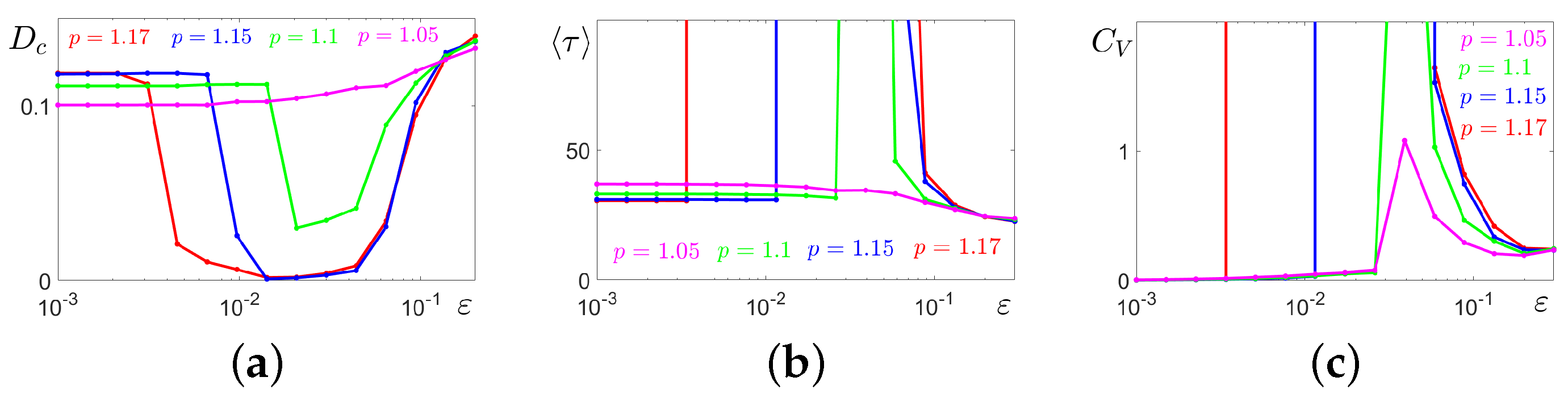 Mathematics 13 01060 g013