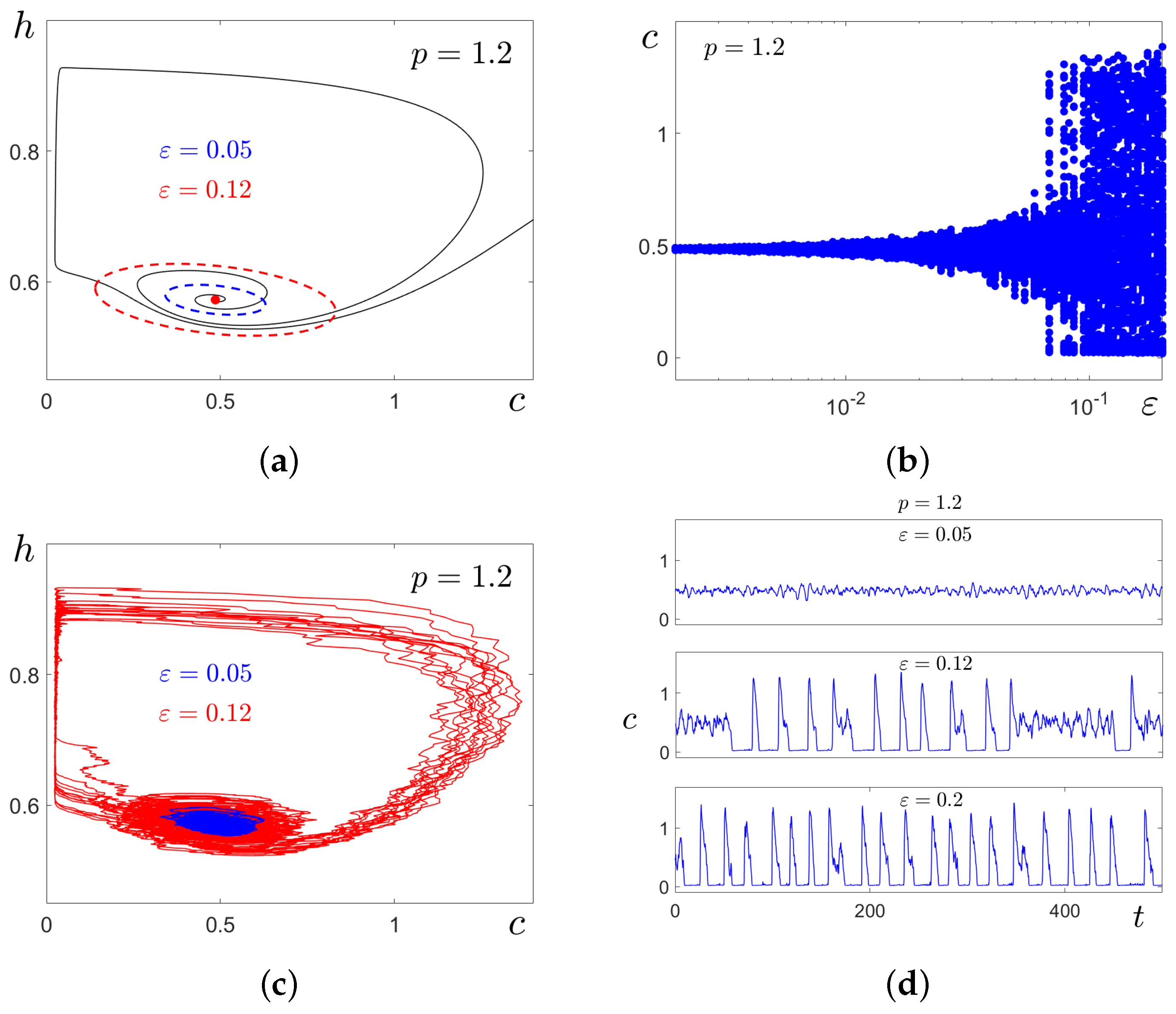 Mathematics 13 01060 g014