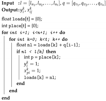 Mathematics 13 01061 i001