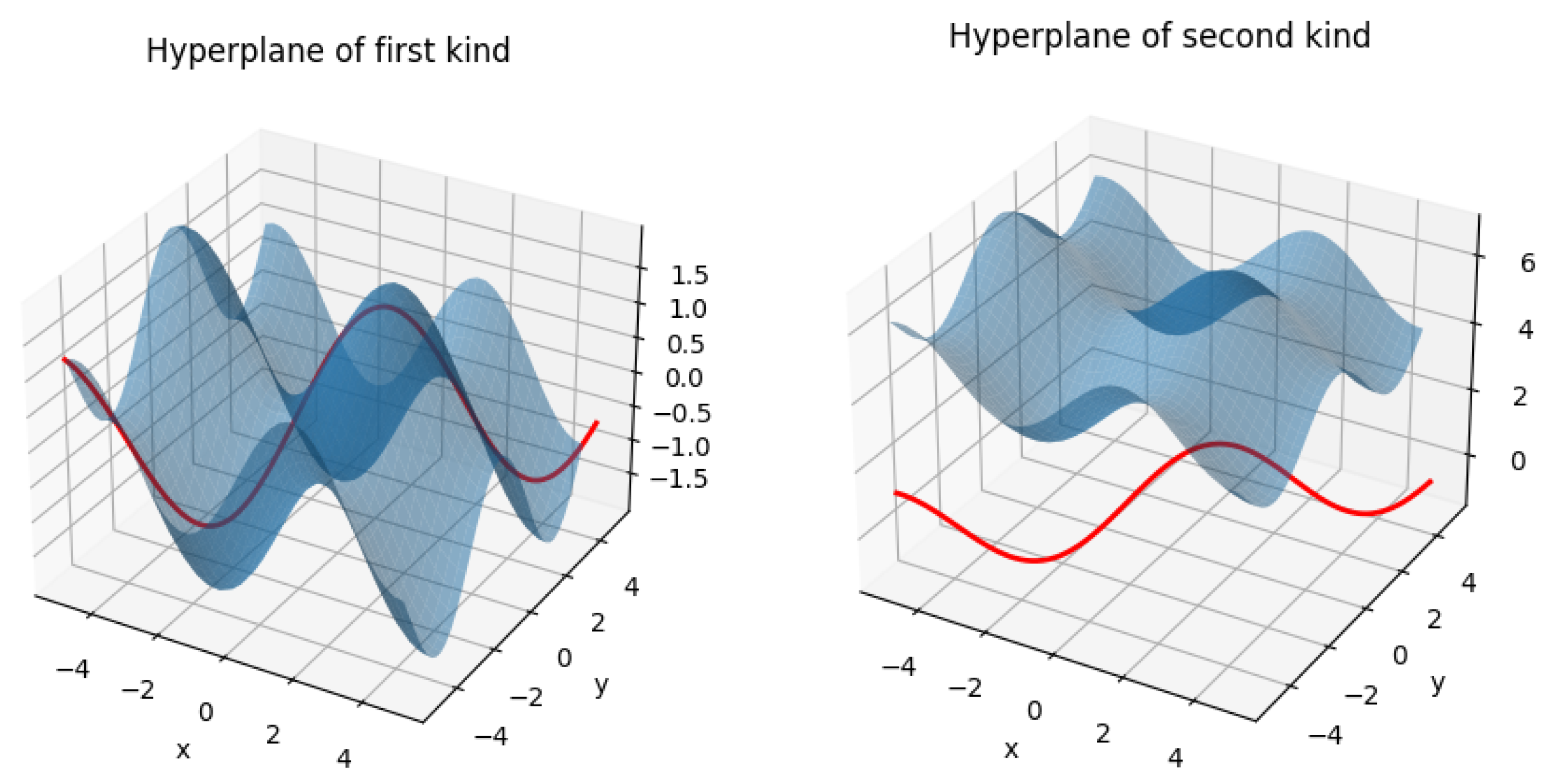 Mathematics 13 01063 g002