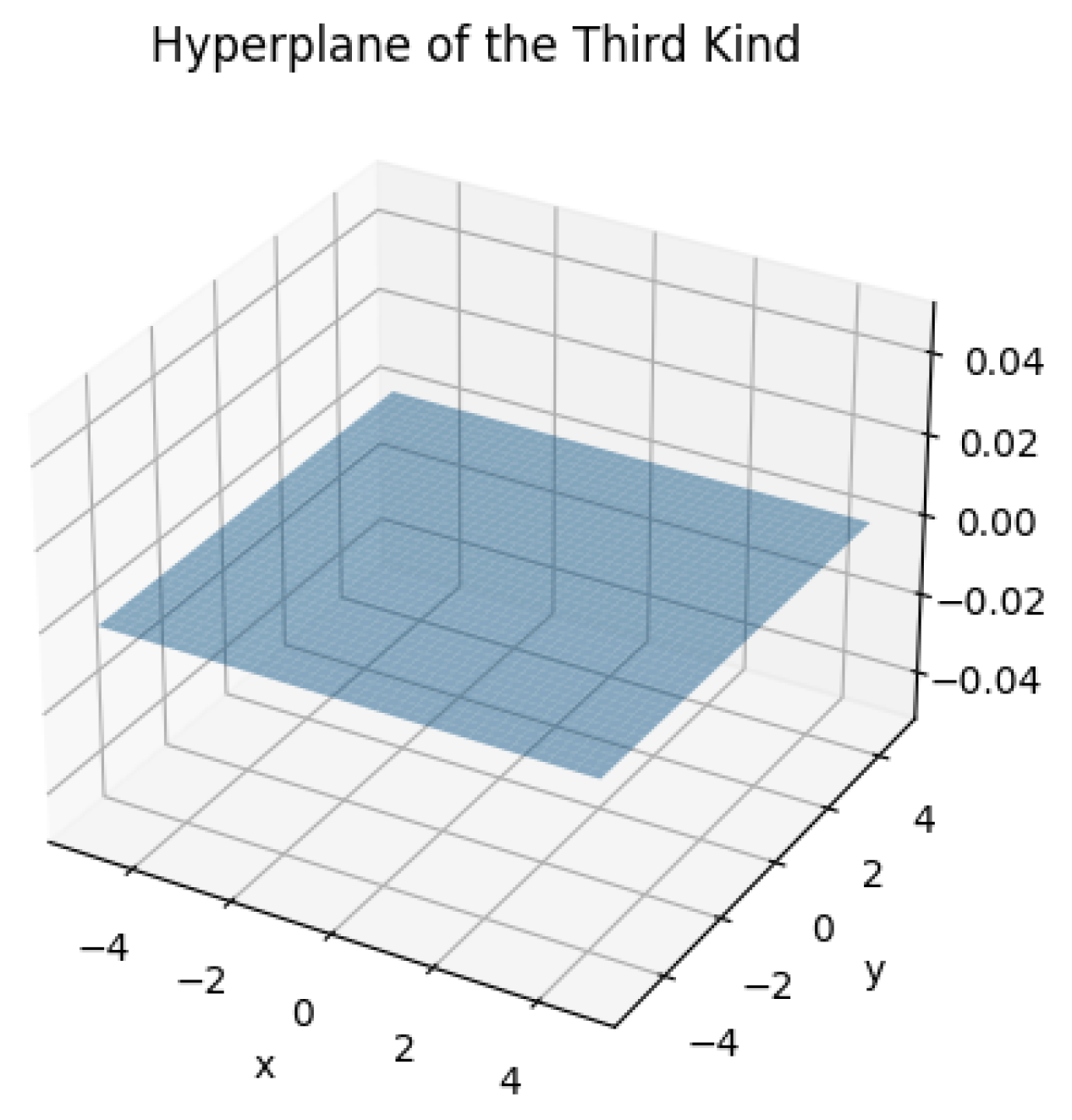 Mathematics 13 01063 g003