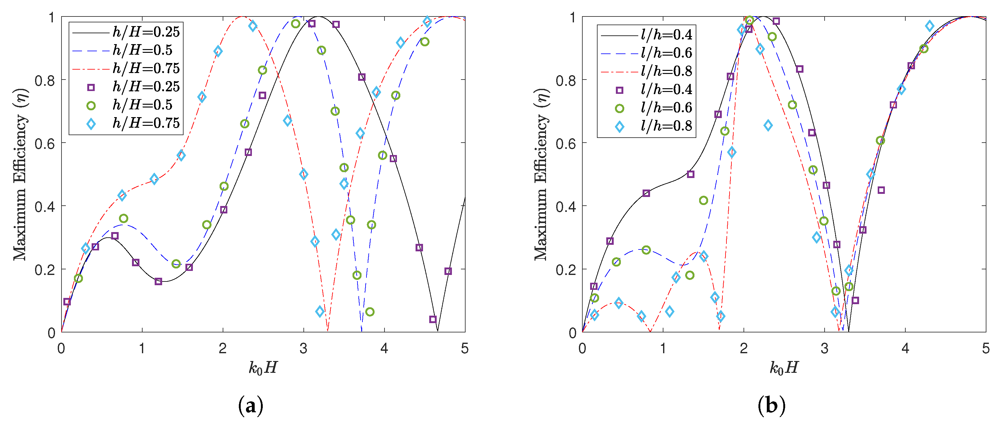 Mathematics 13 01067 g004
