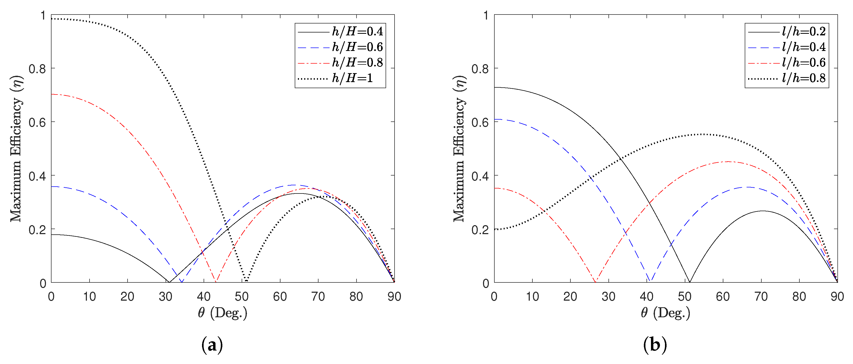 Mathematics 13 01067 g006