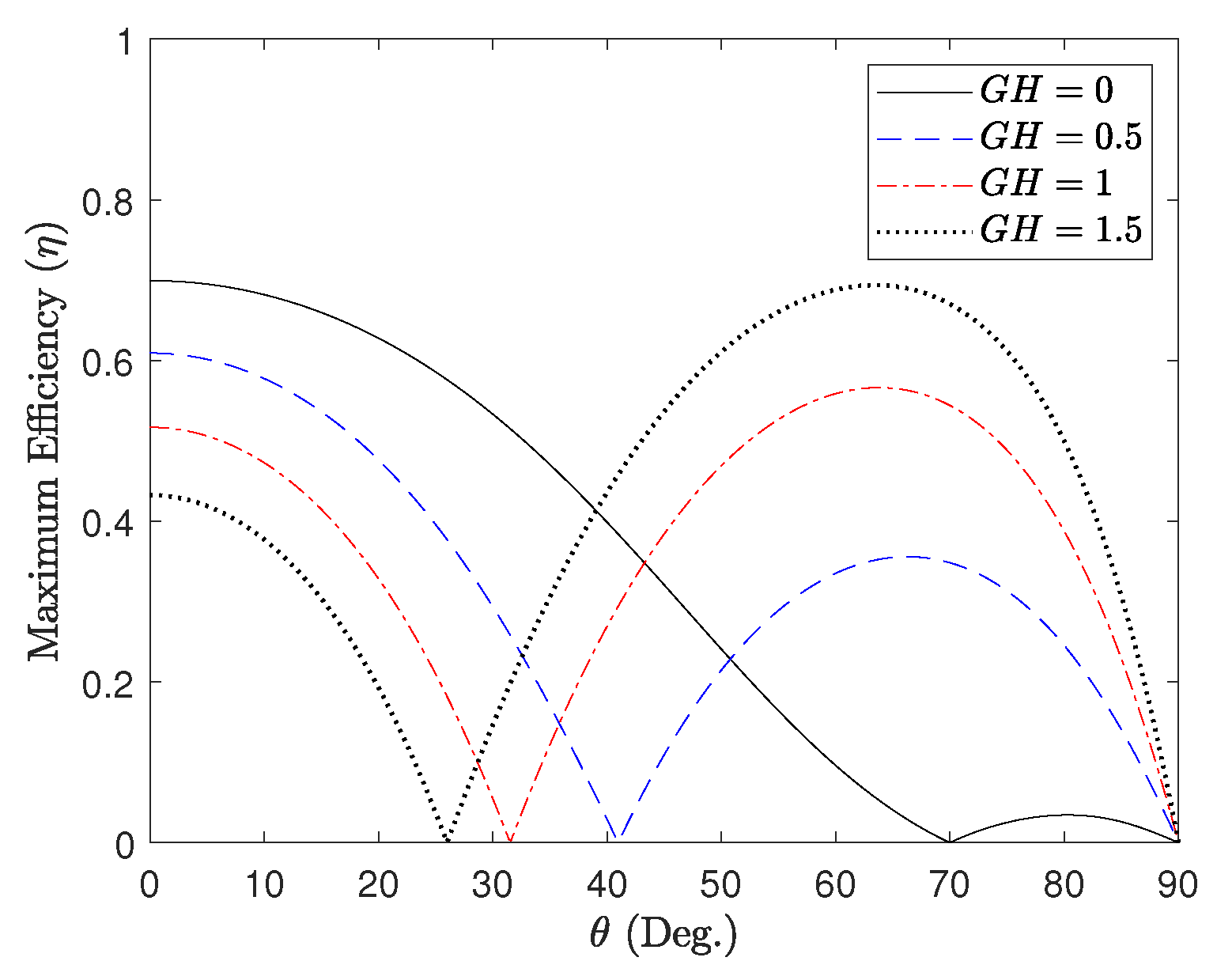 Mathematics 13 01067 g007