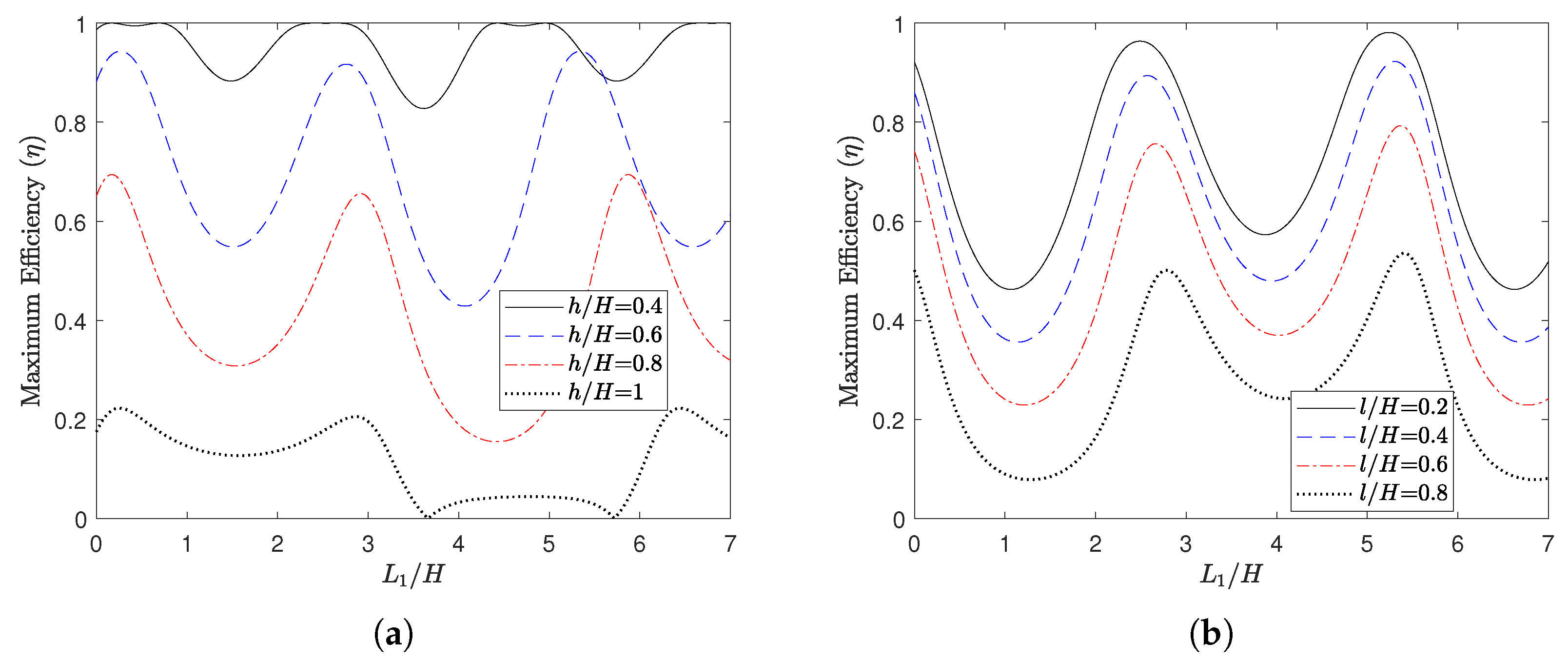 Mathematics 13 01067 g008