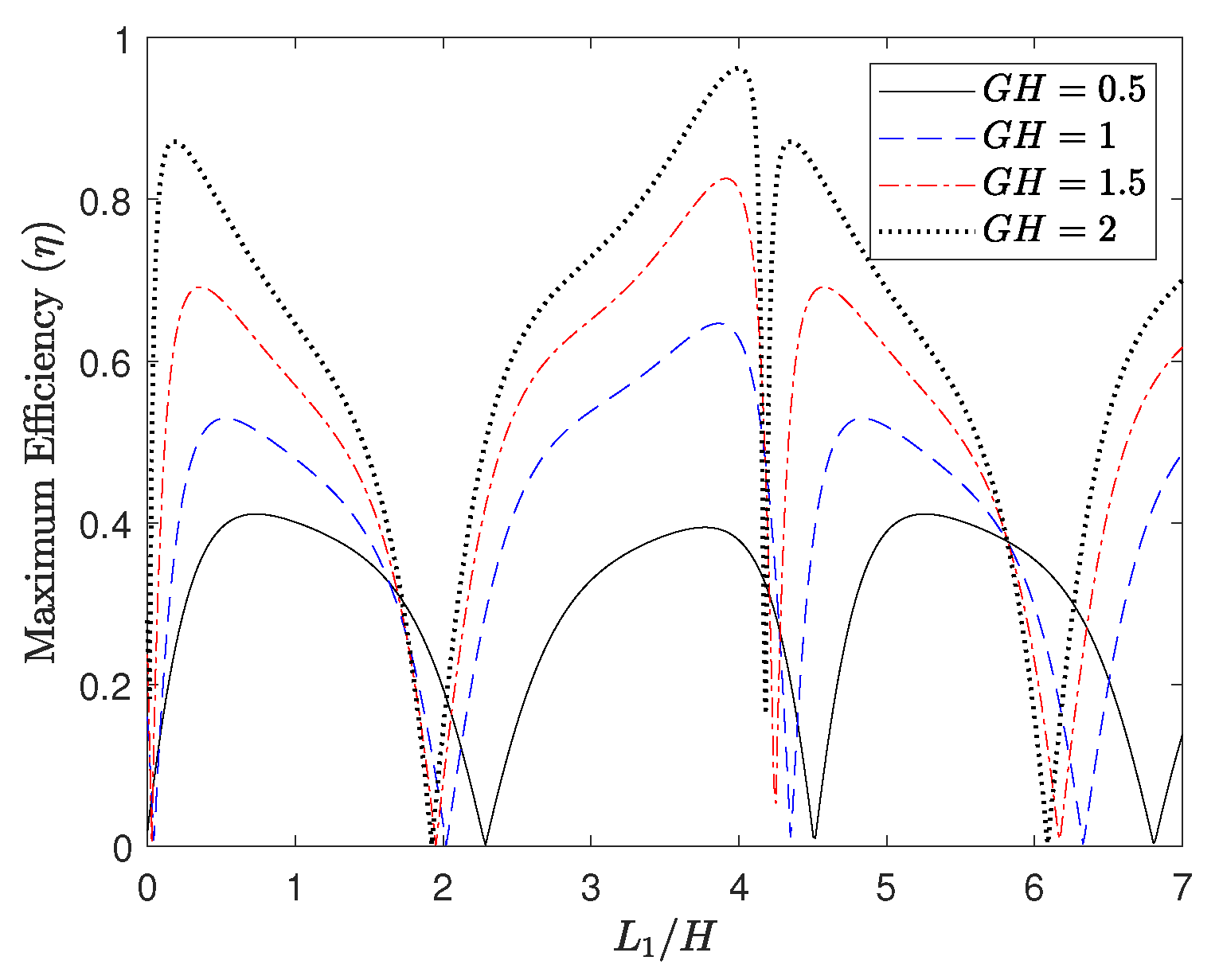Mathematics 13 01067 g009