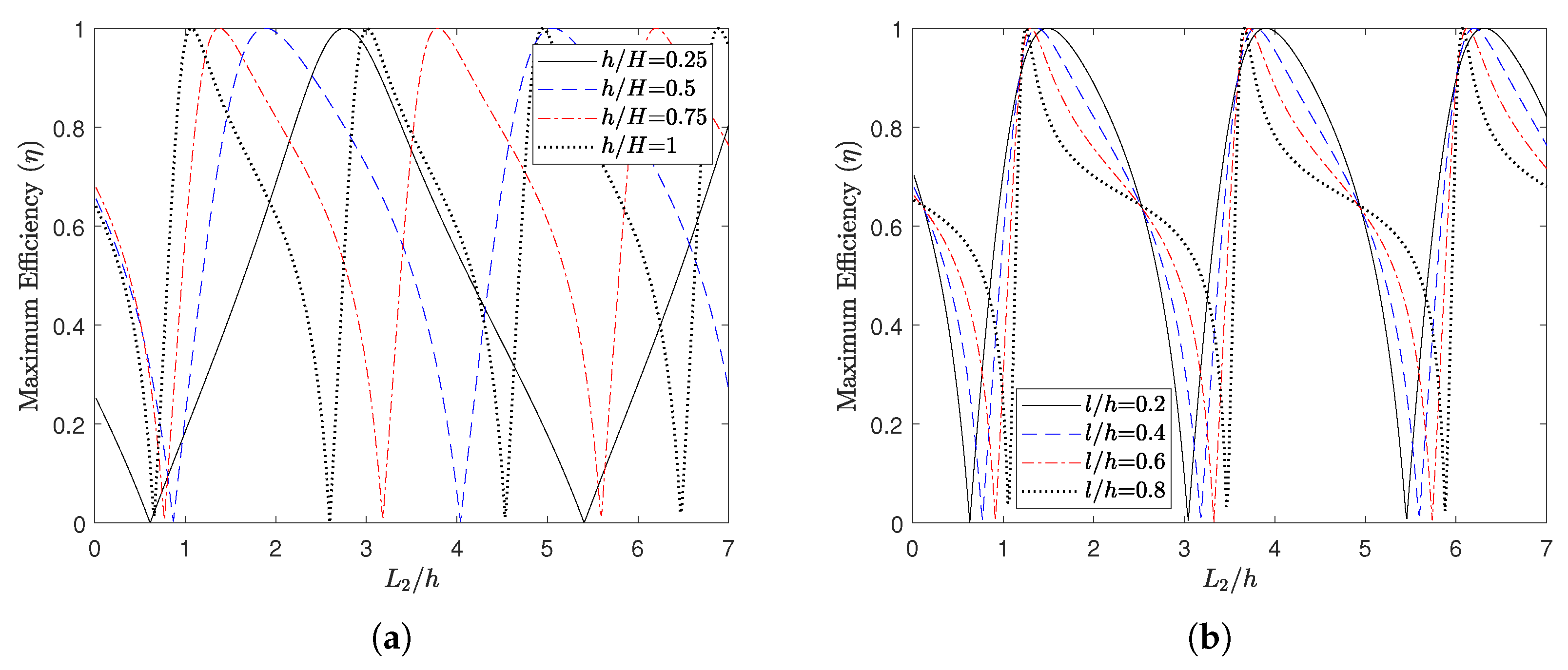 Mathematics 13 01067 g010