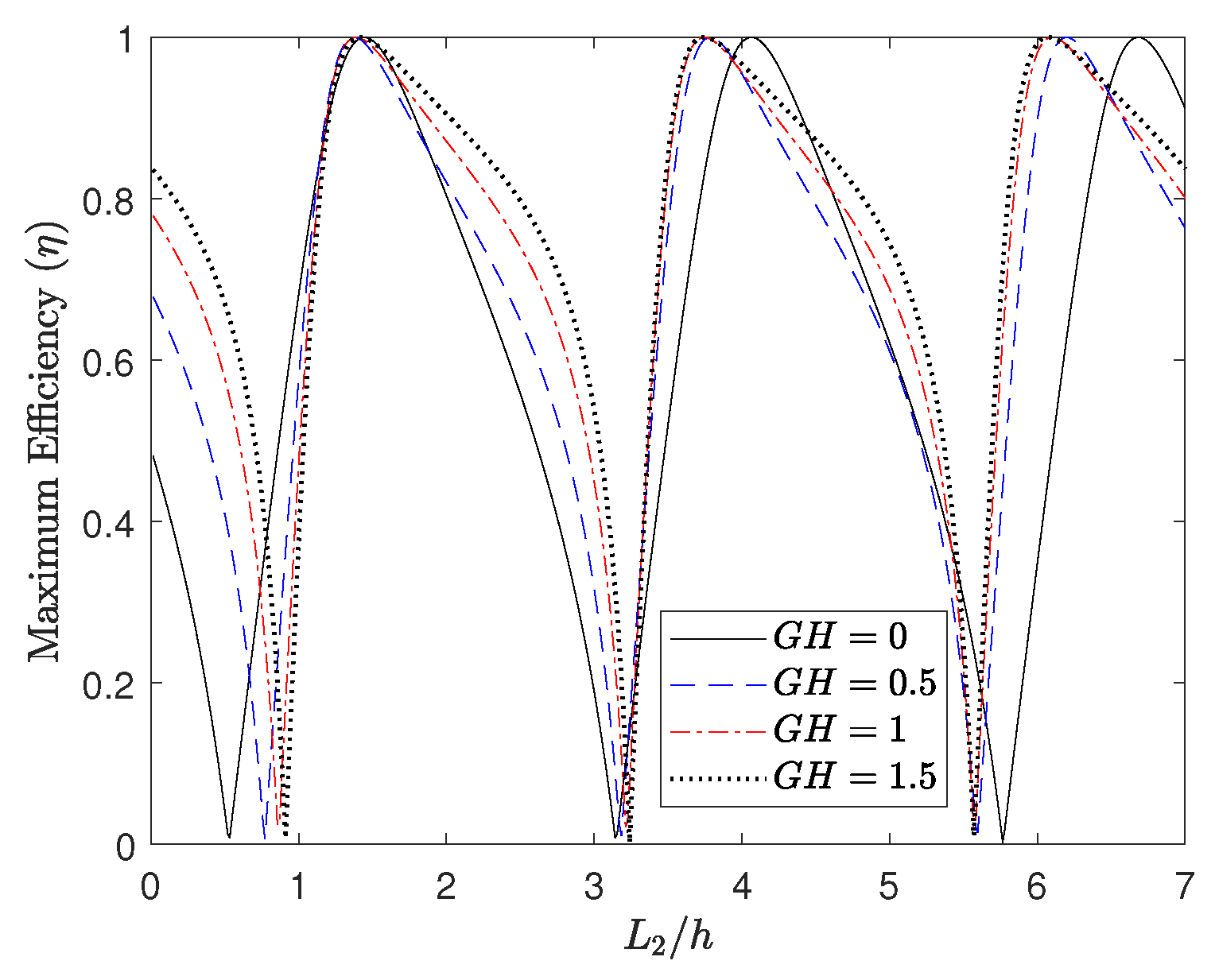 Mathematics 13 01067 g011