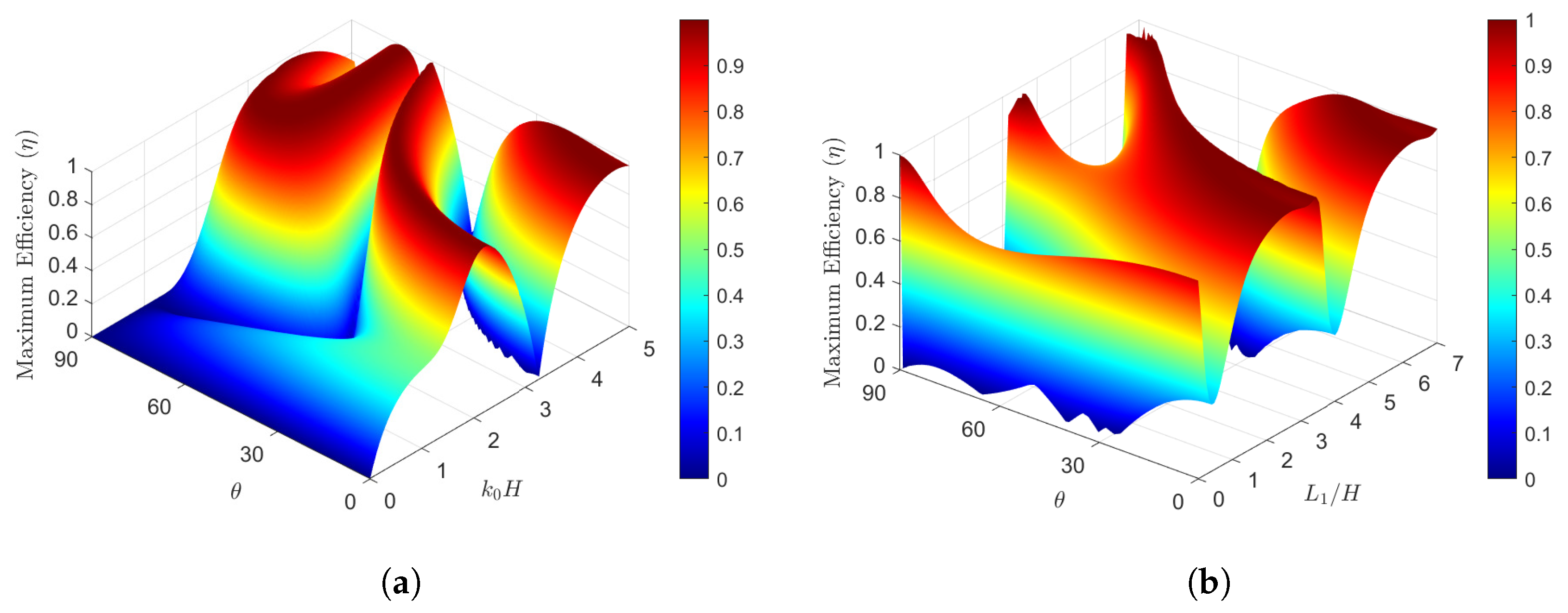 Mathematics 13 01067 g012