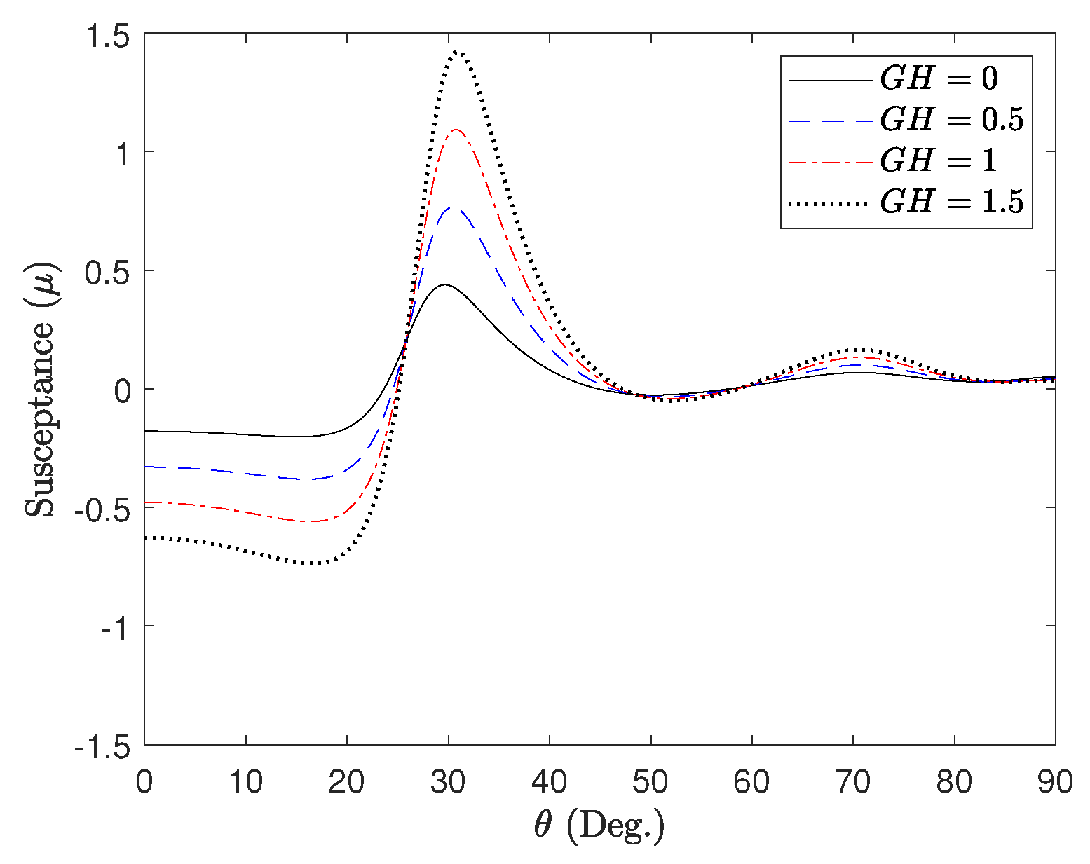 Mathematics 13 01067 g014