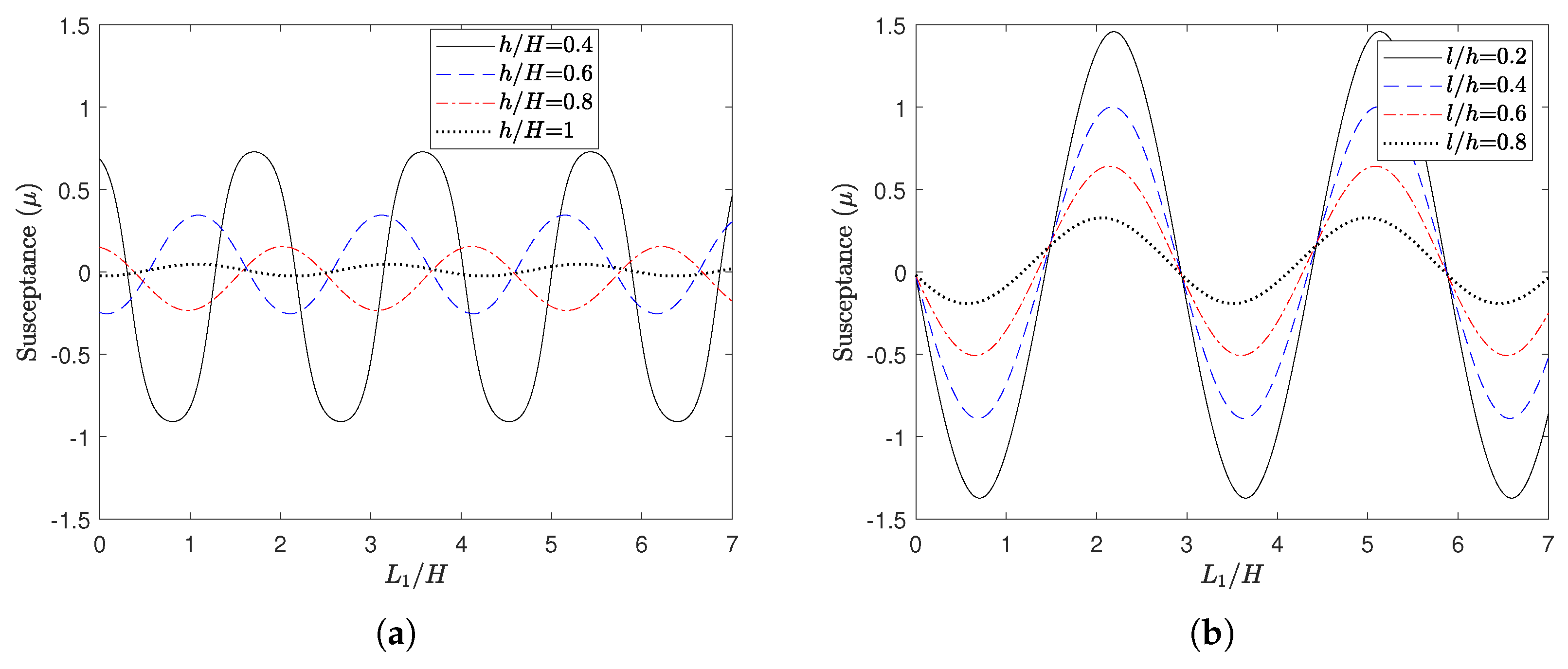 Mathematics 13 01067 g015