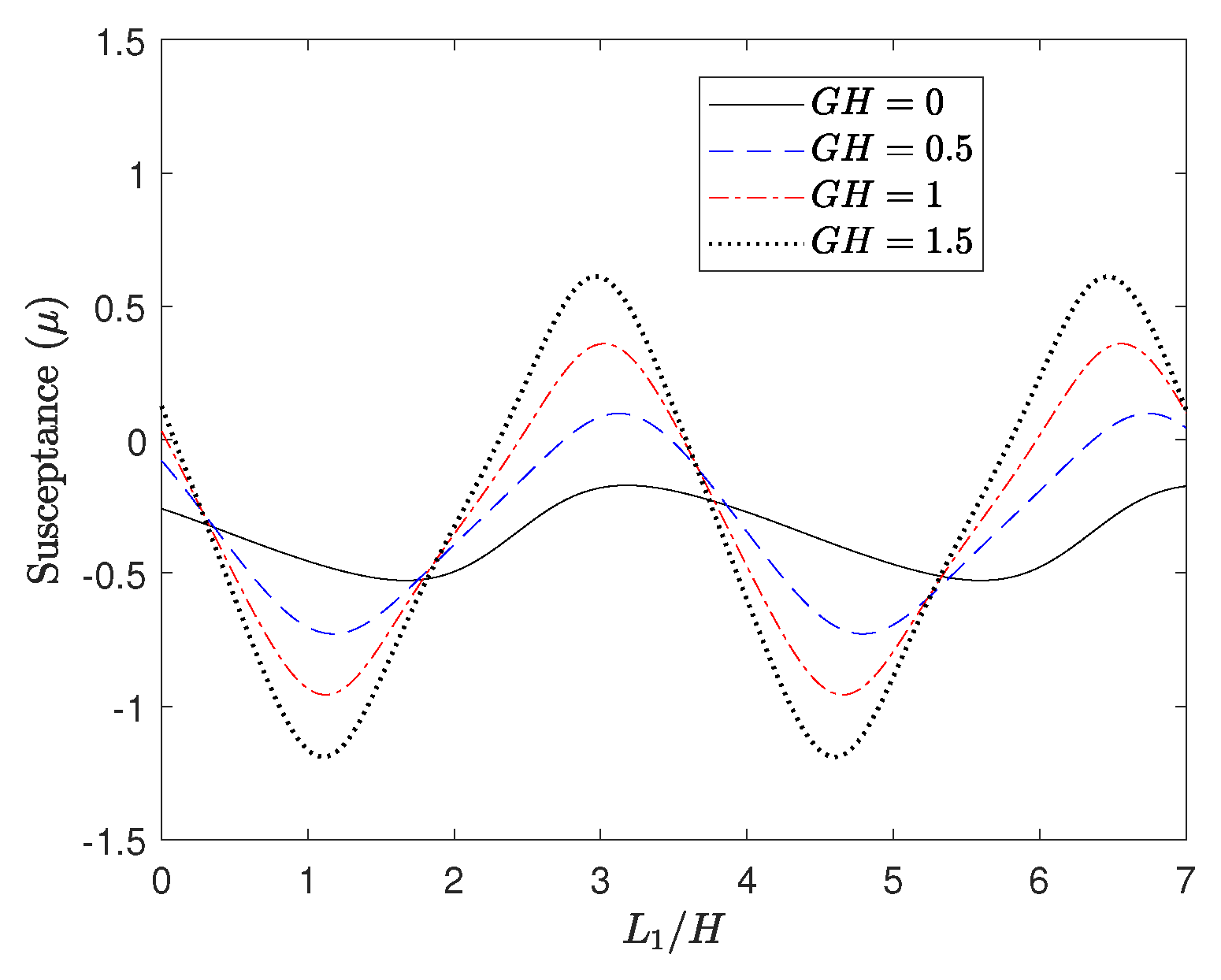 Mathematics 13 01067 g016