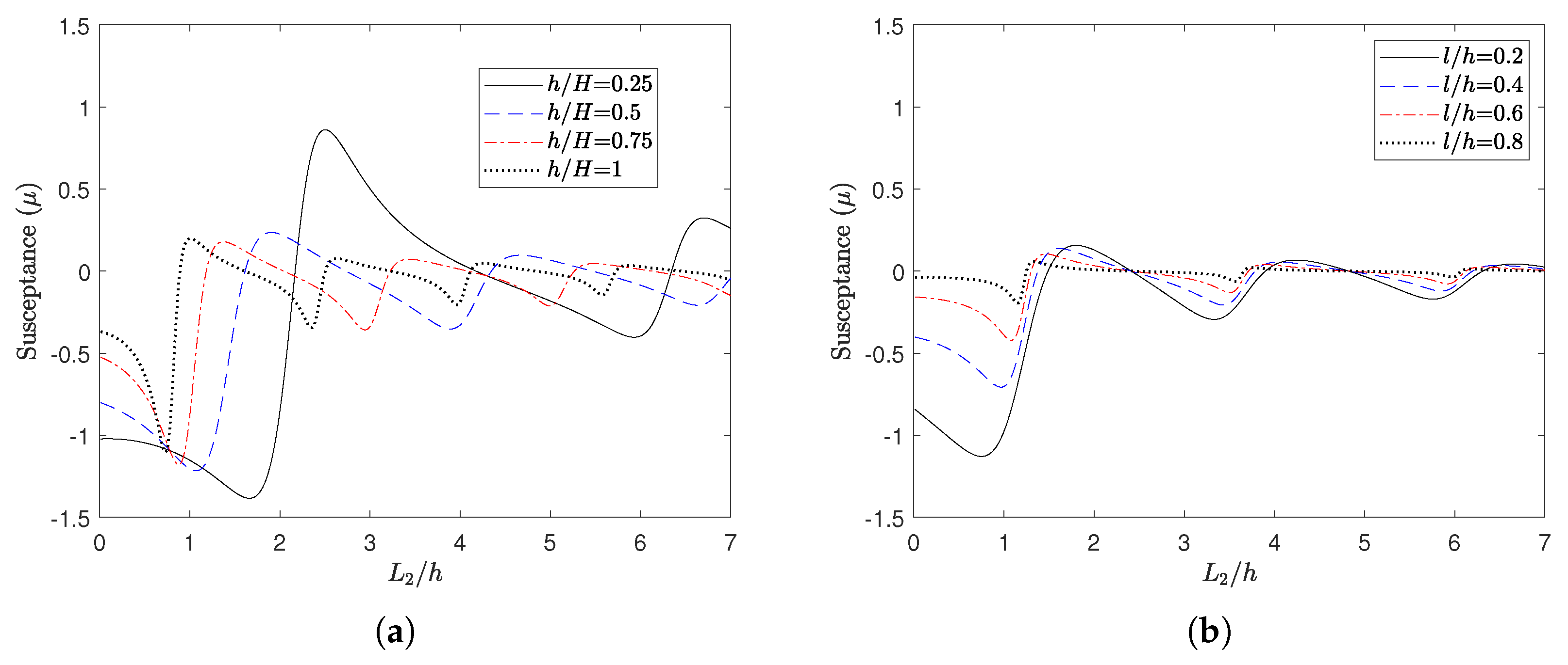 Mathematics 13 01067 g017