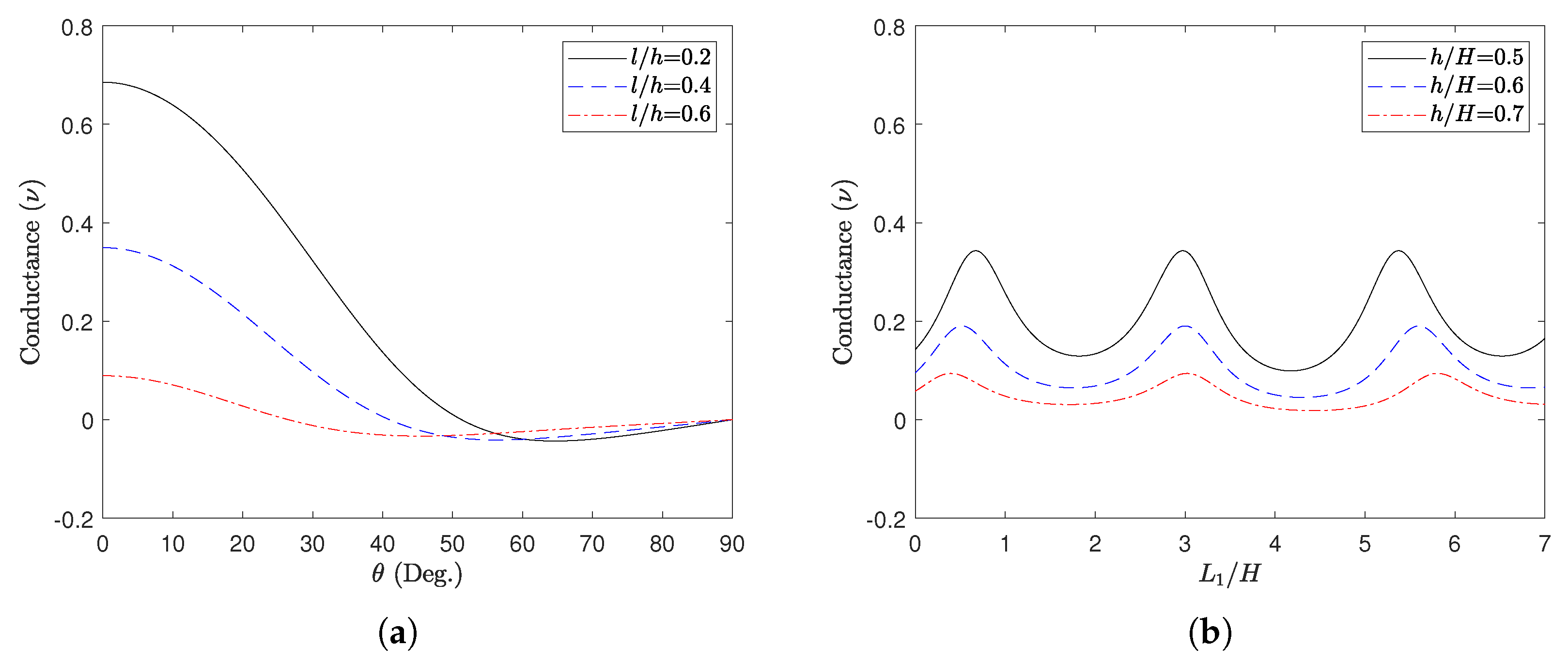Mathematics 13 01067 g021