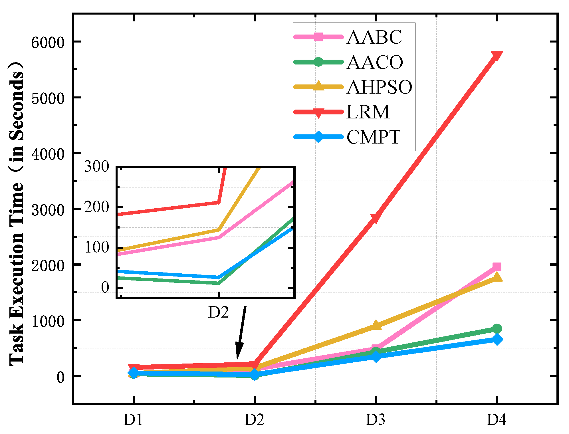 Mathematics 13 01069 g006