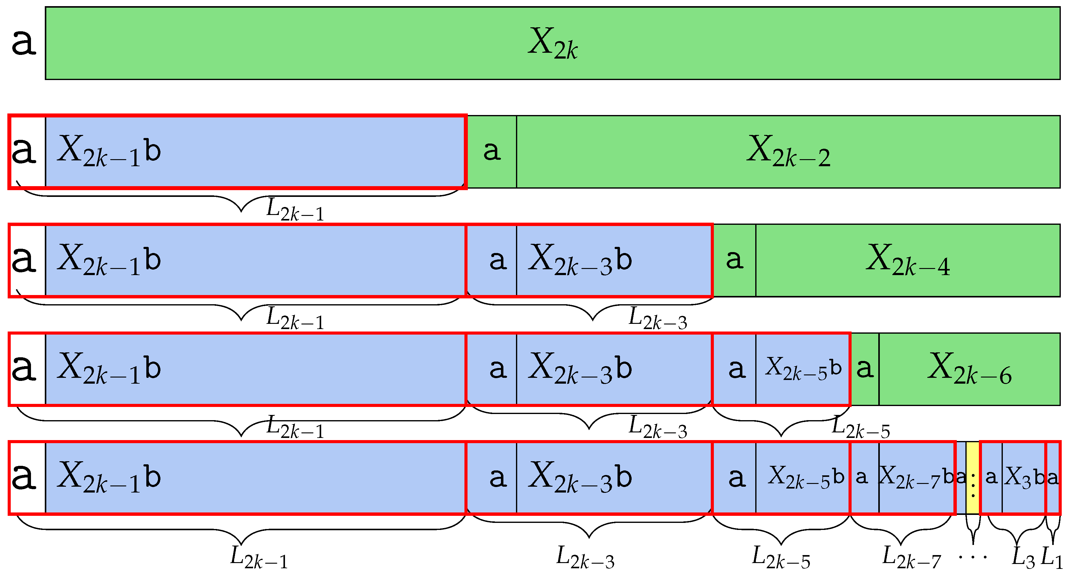 Mathematics 13 01070 g006