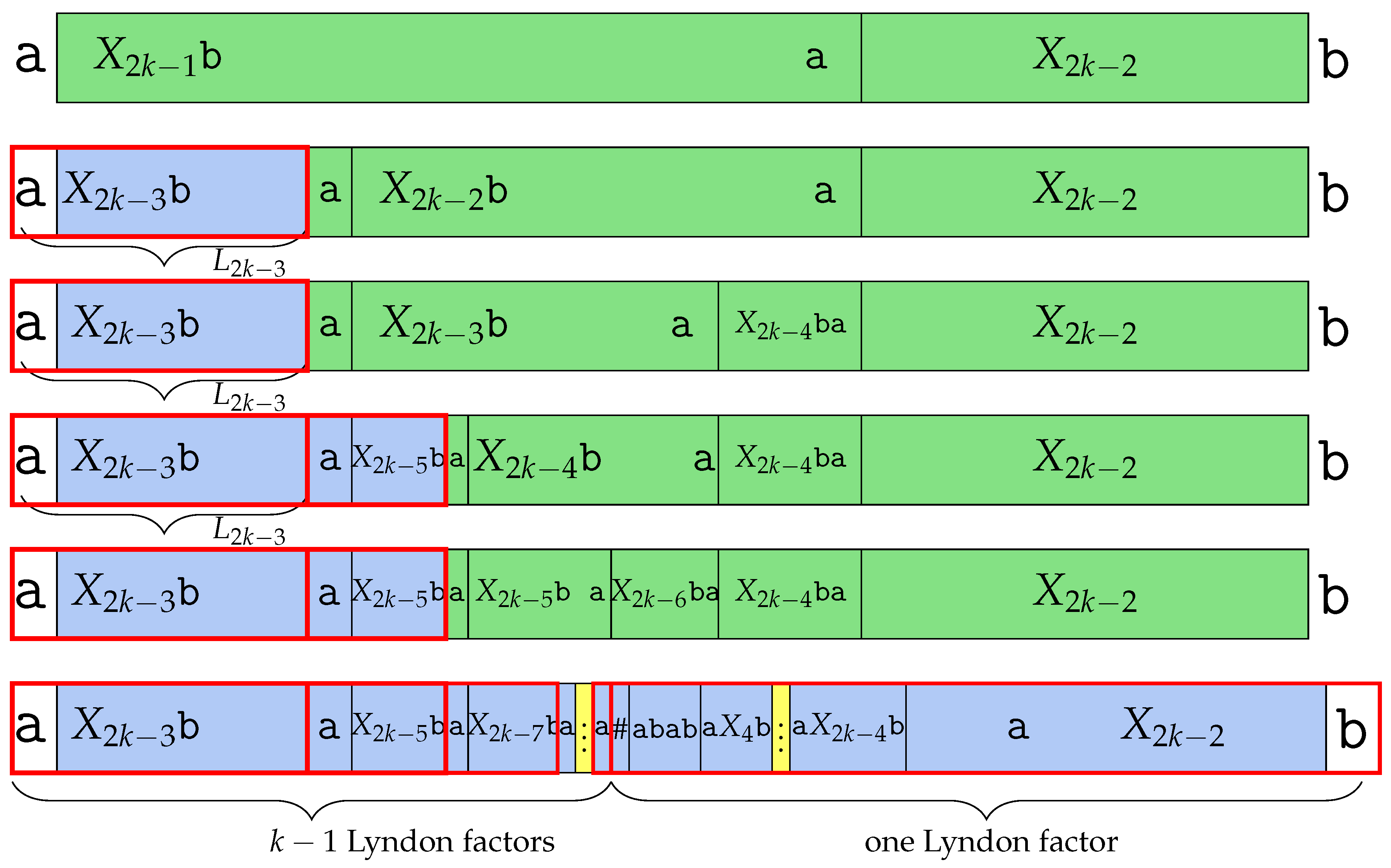 Mathematics 13 01070 g009