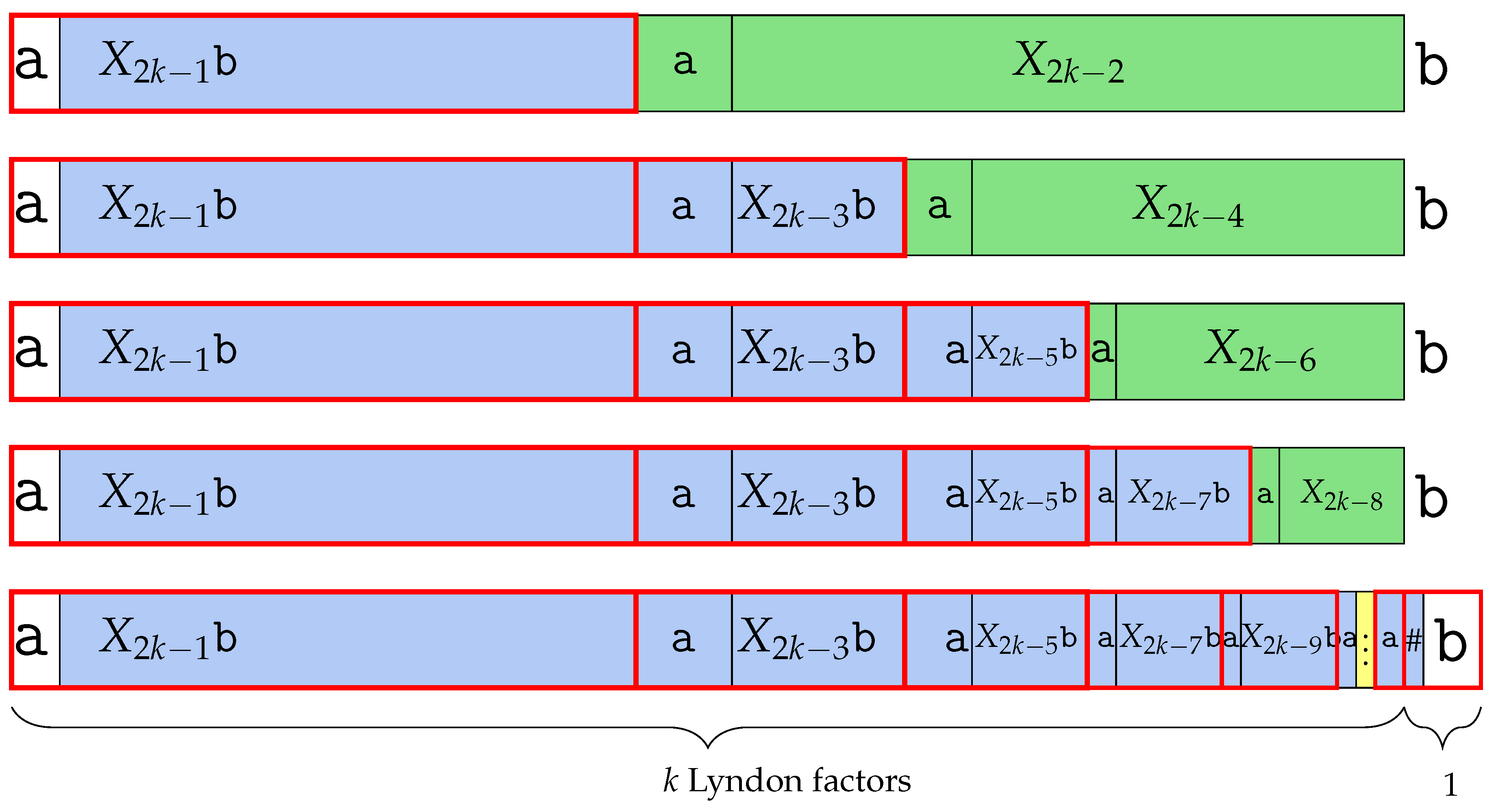 Mathematics 13 01070 g010