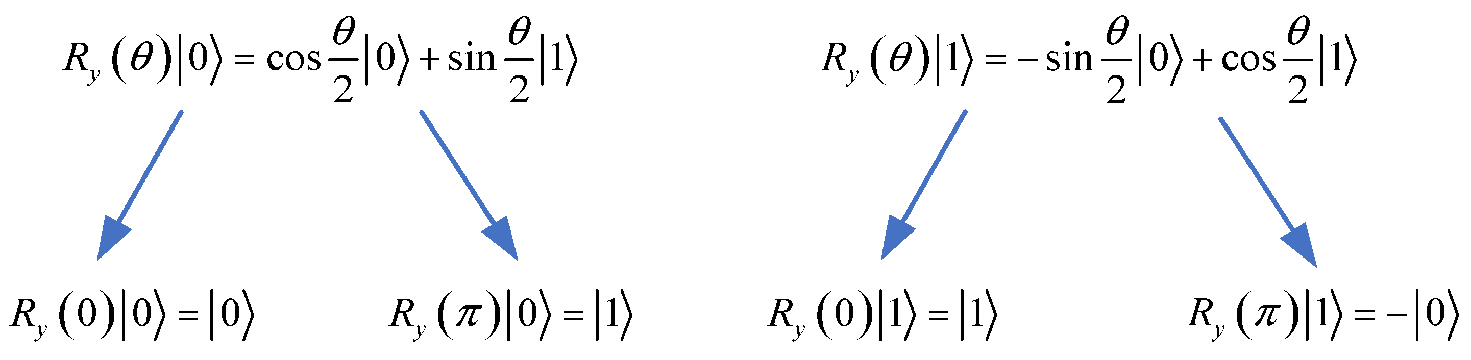 Mathematics 13 01071 g001 Mathematics 13 01071 g001