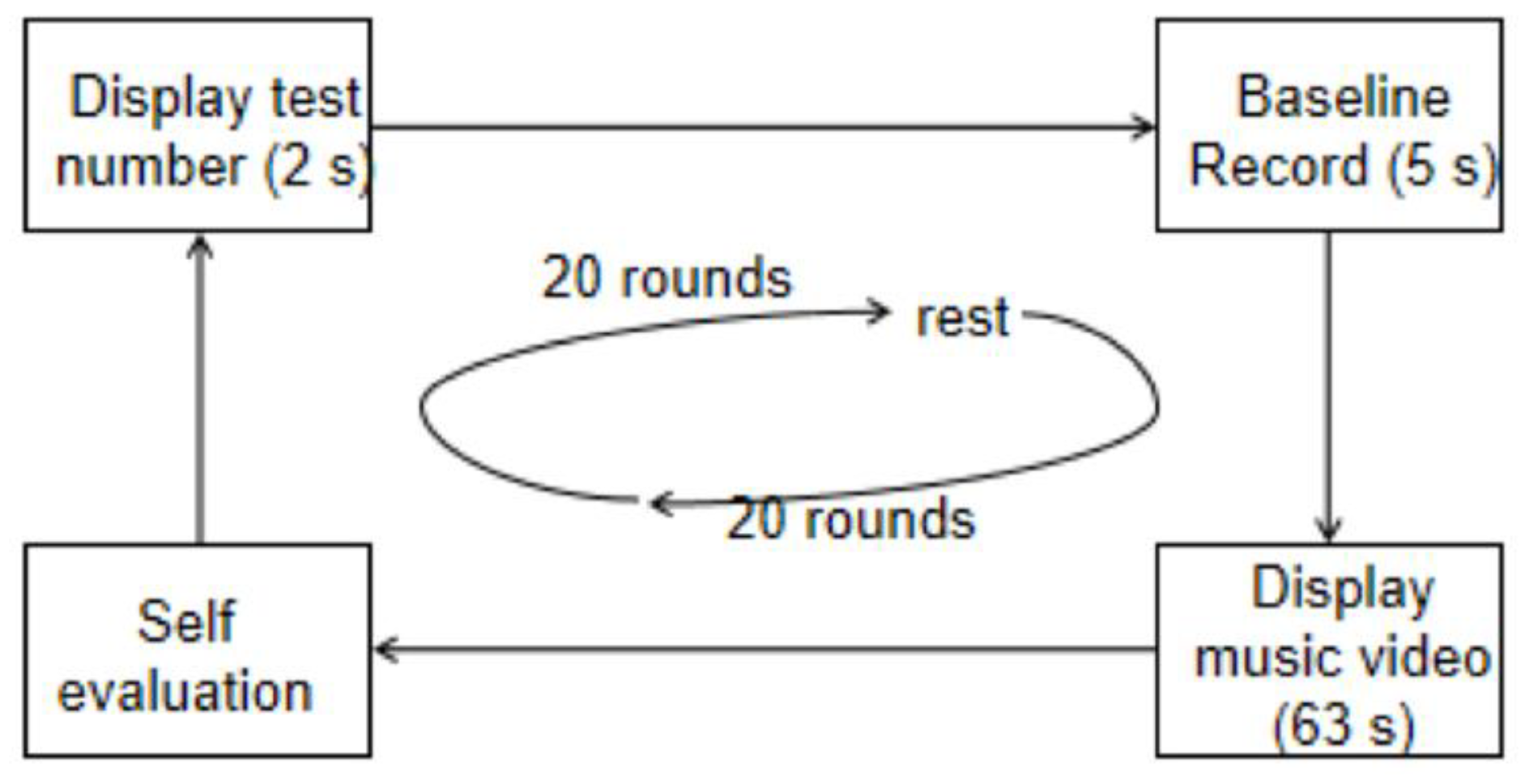 Mathematics 13 01072 g001 Mathematics 13 01072 g001