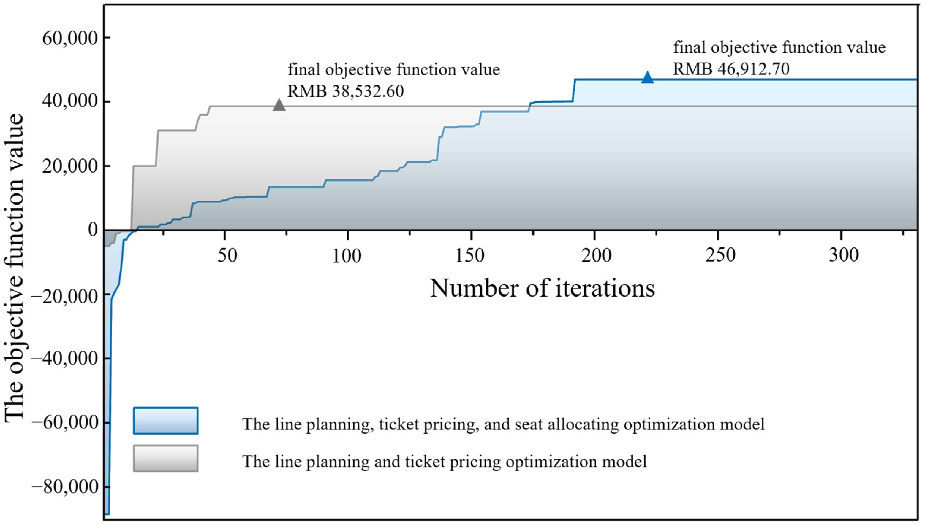 Mathematics 13 01073 g005