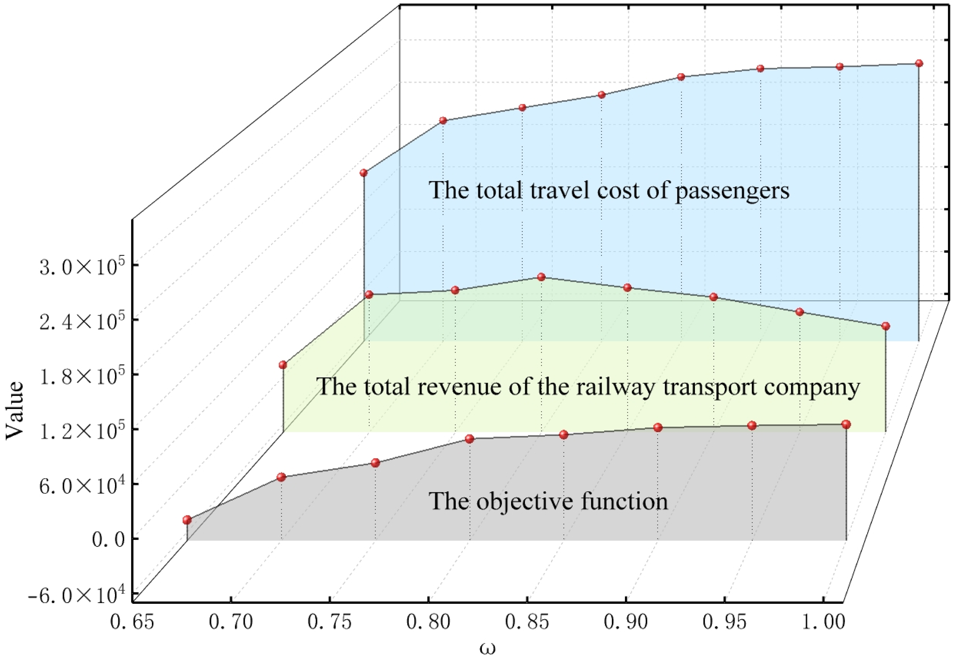 Mathematics 13 01073 g006