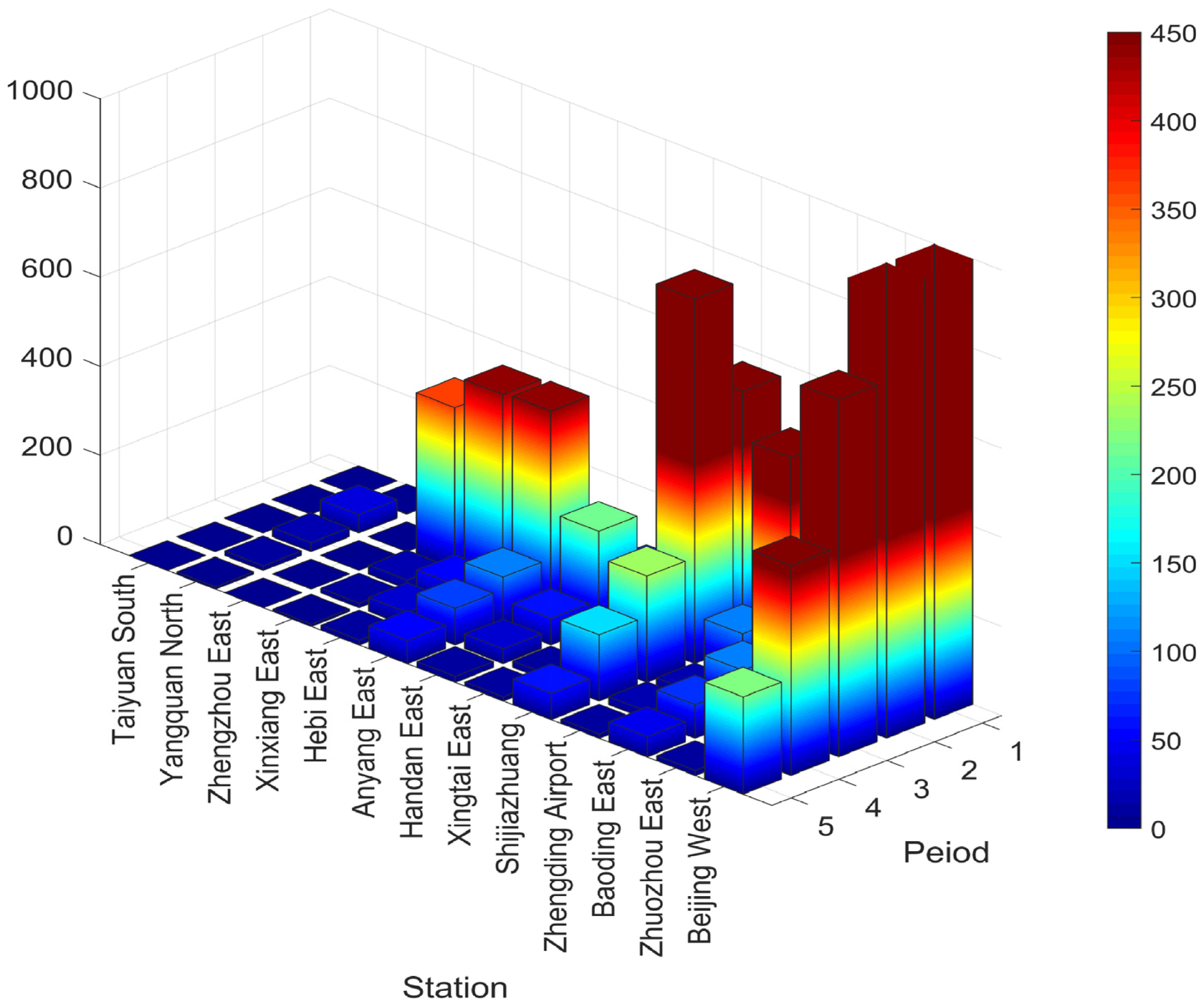 Mathematics 13 01073 g009