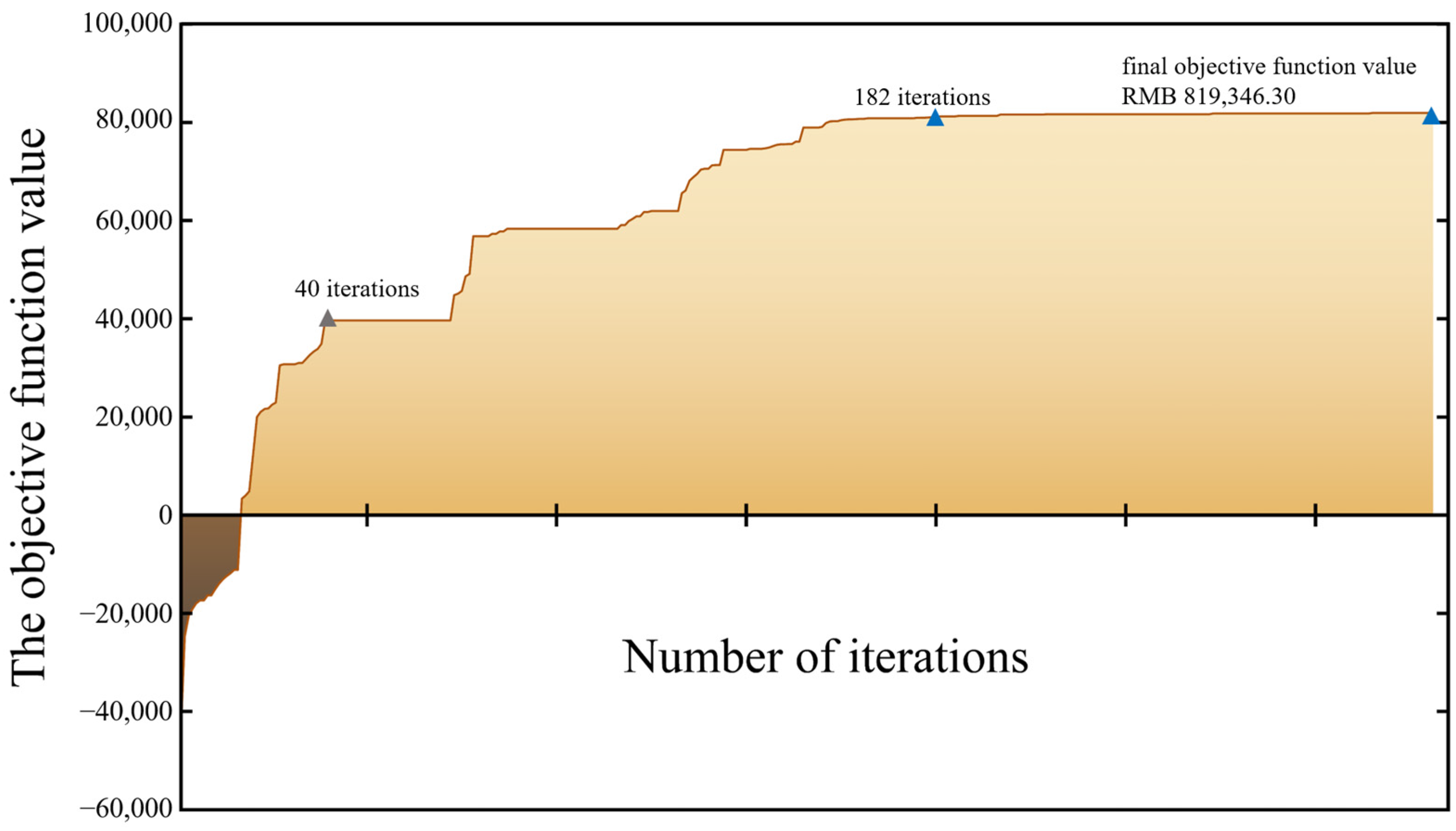 Mathematics 13 01073 g010