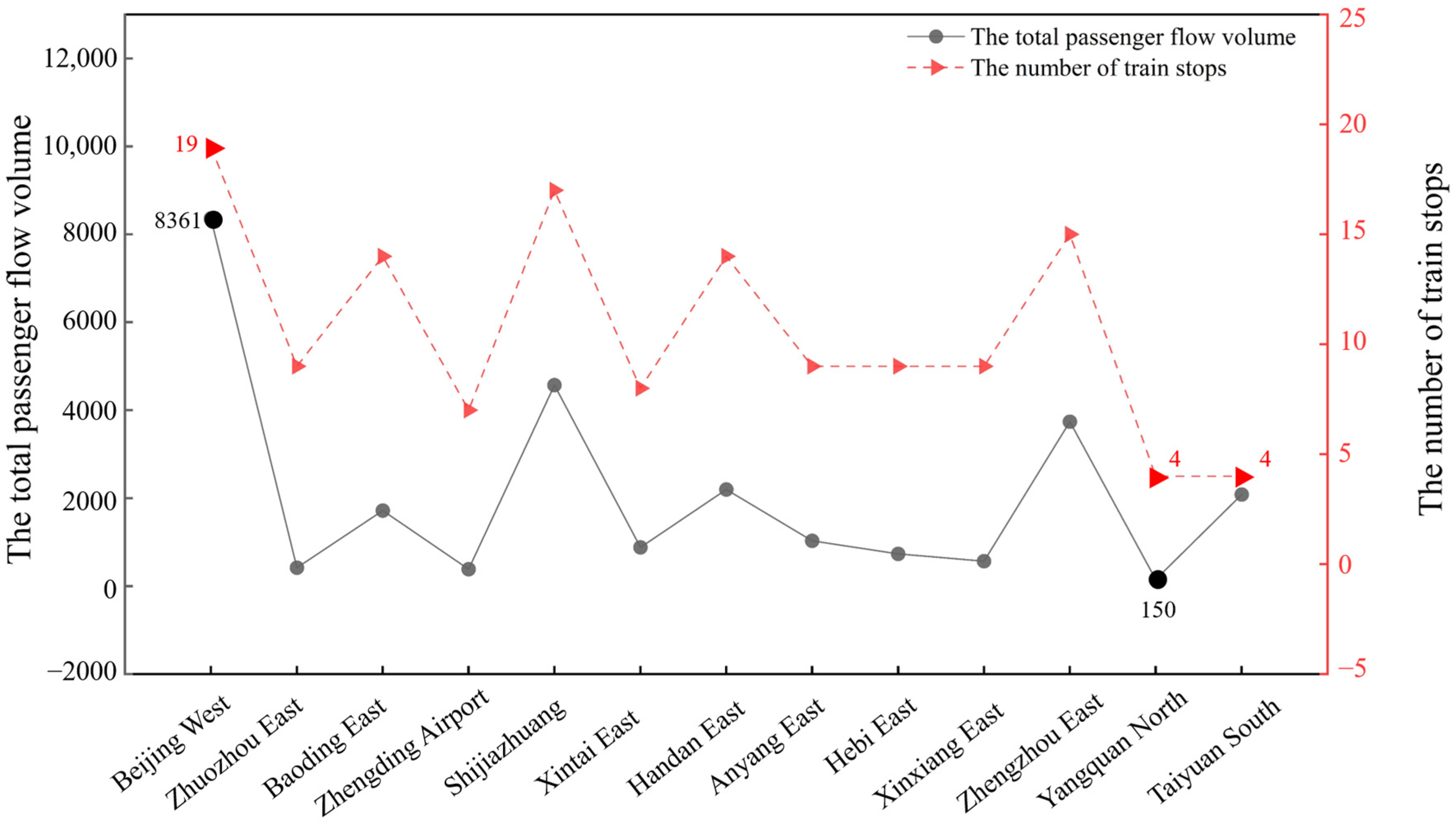 Mathematics 13 01073 g012
