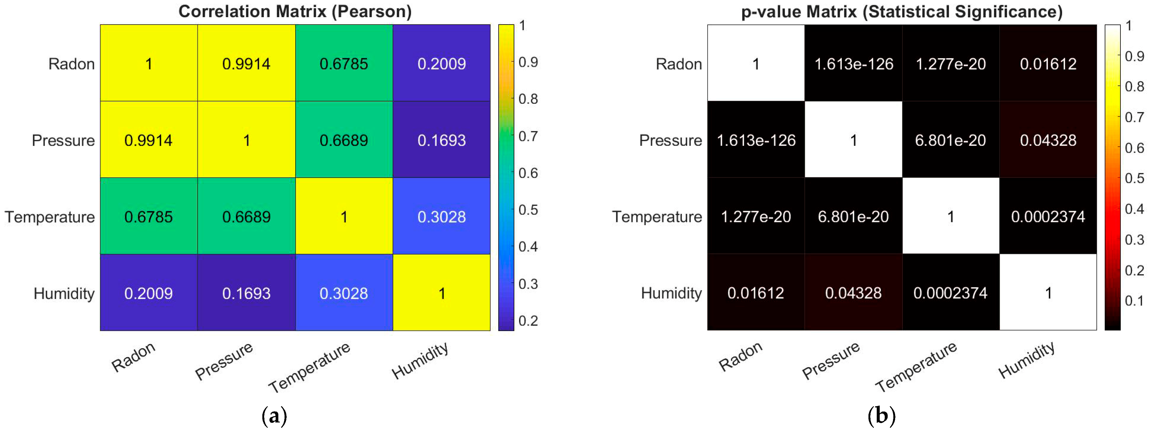 Mathematics 13 01075 g003