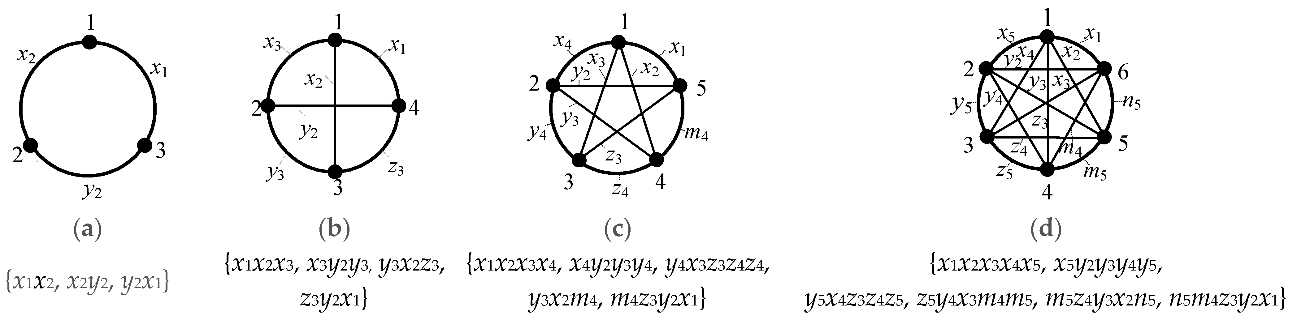 Mathematics 13 01076 g002 Mathematics 13 01076 g002