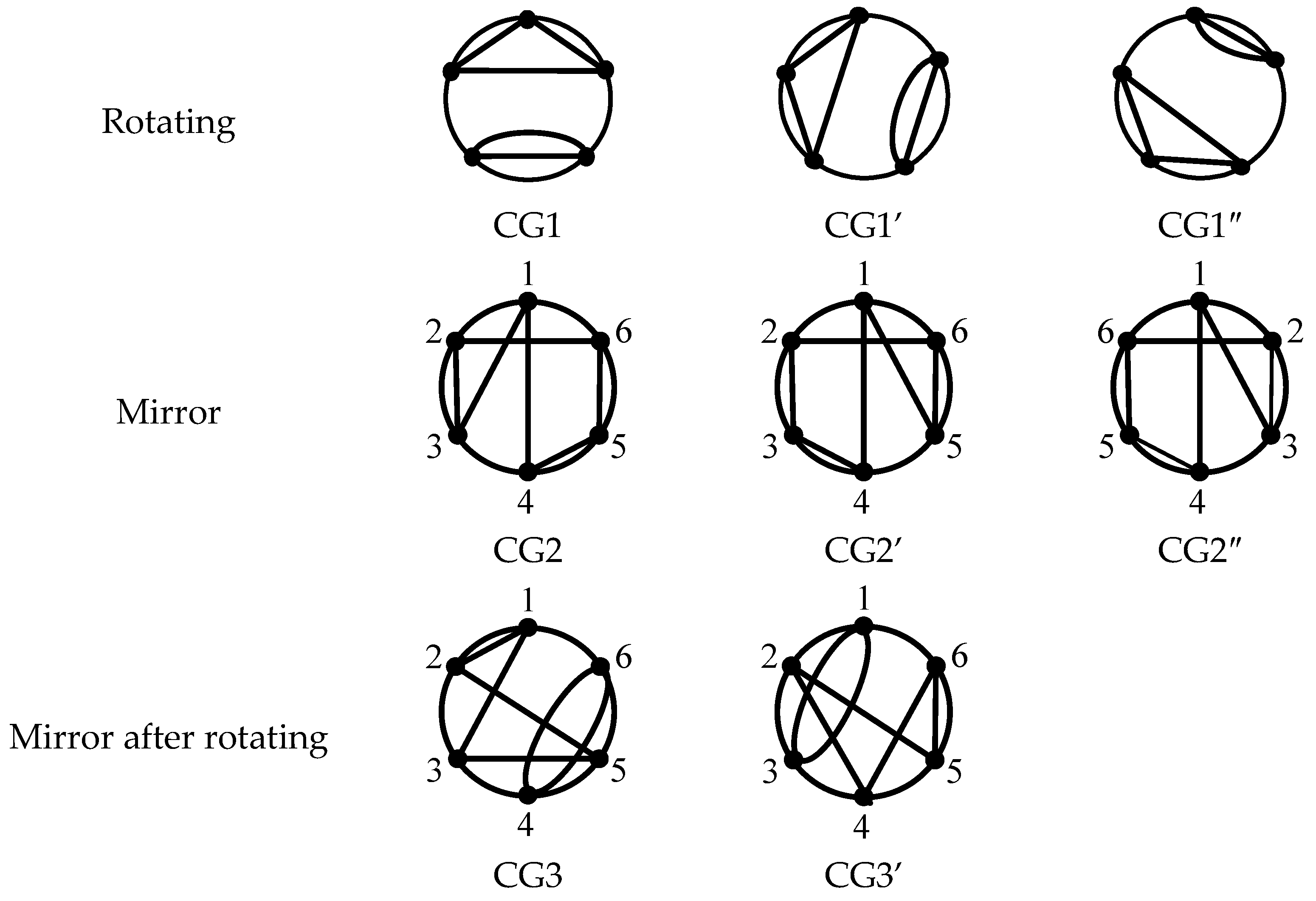 Mathematics 13 01076 g004 Mathematics 13 01076 g004