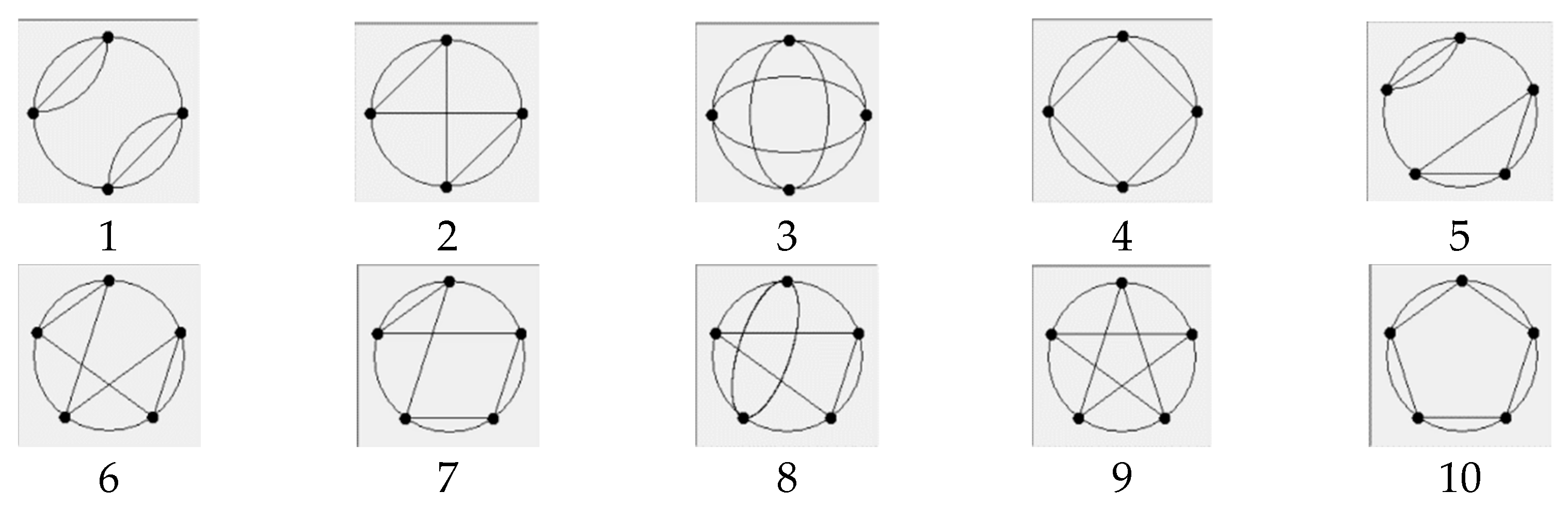 Mathematics 13 01076 g007 Mathematics 13 01076 g007