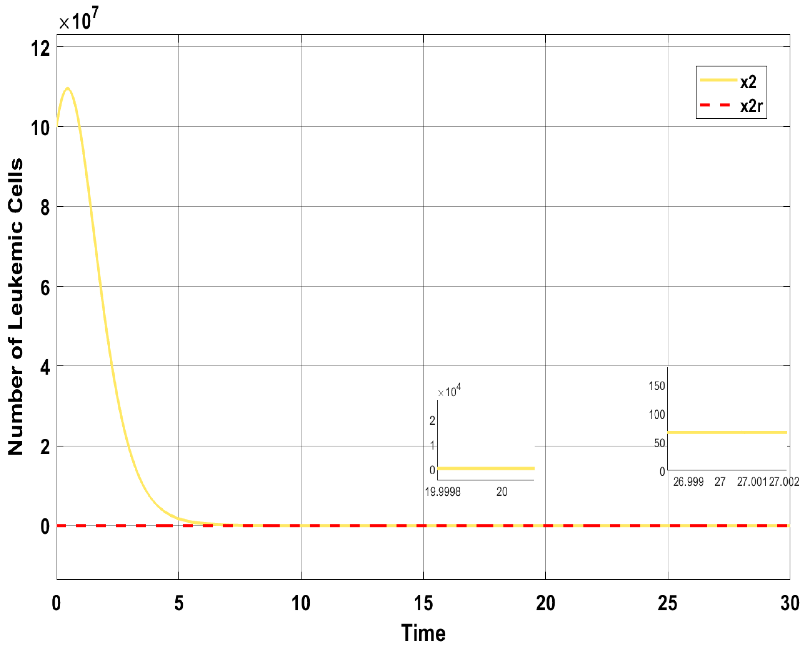 Mathematics 13 01077 g008