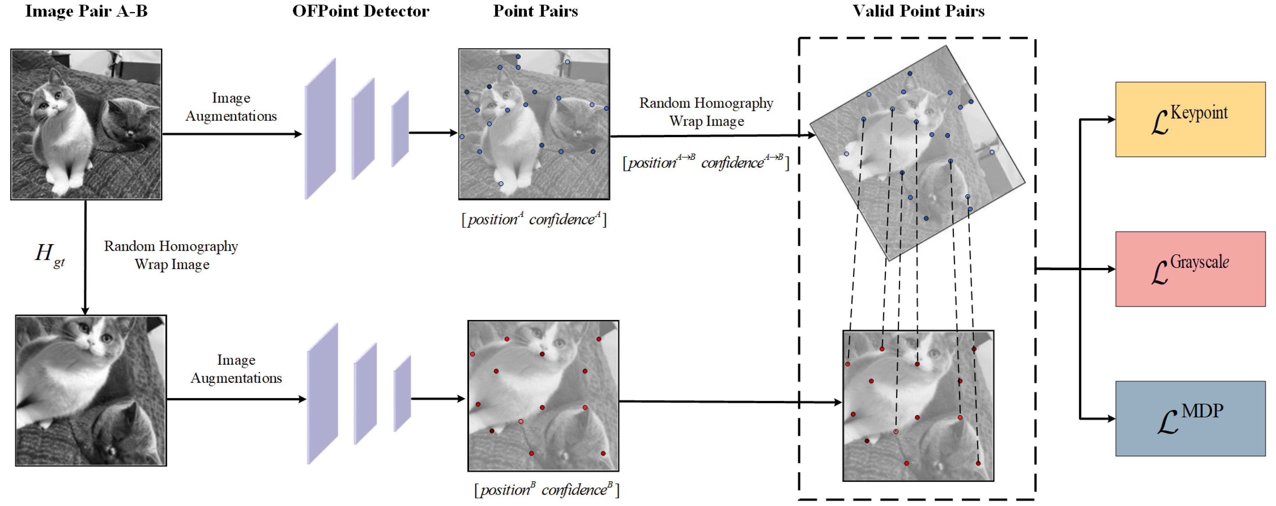 Mathematics 13 01087 g004