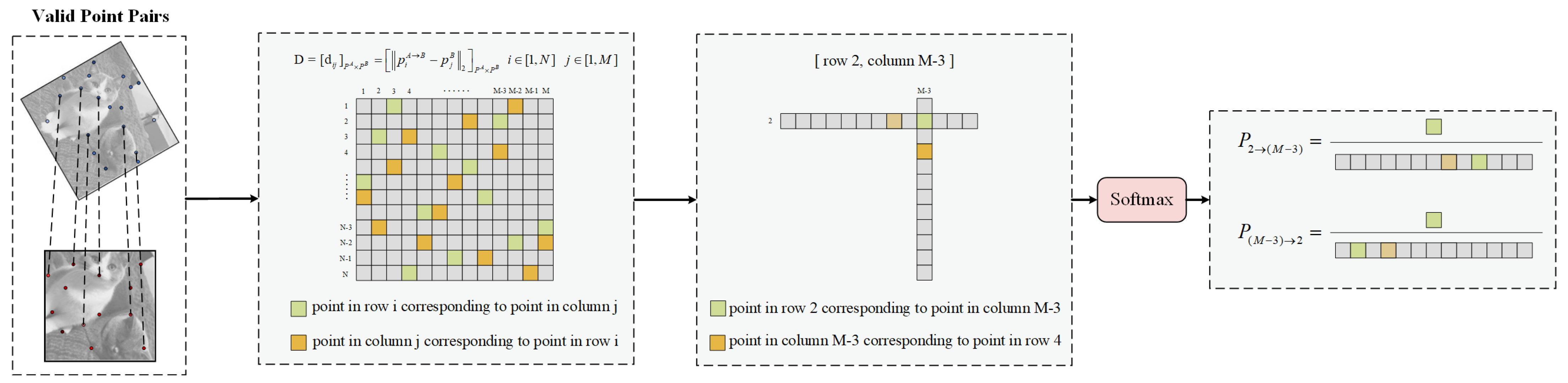 Mathematics 13 01087 g005