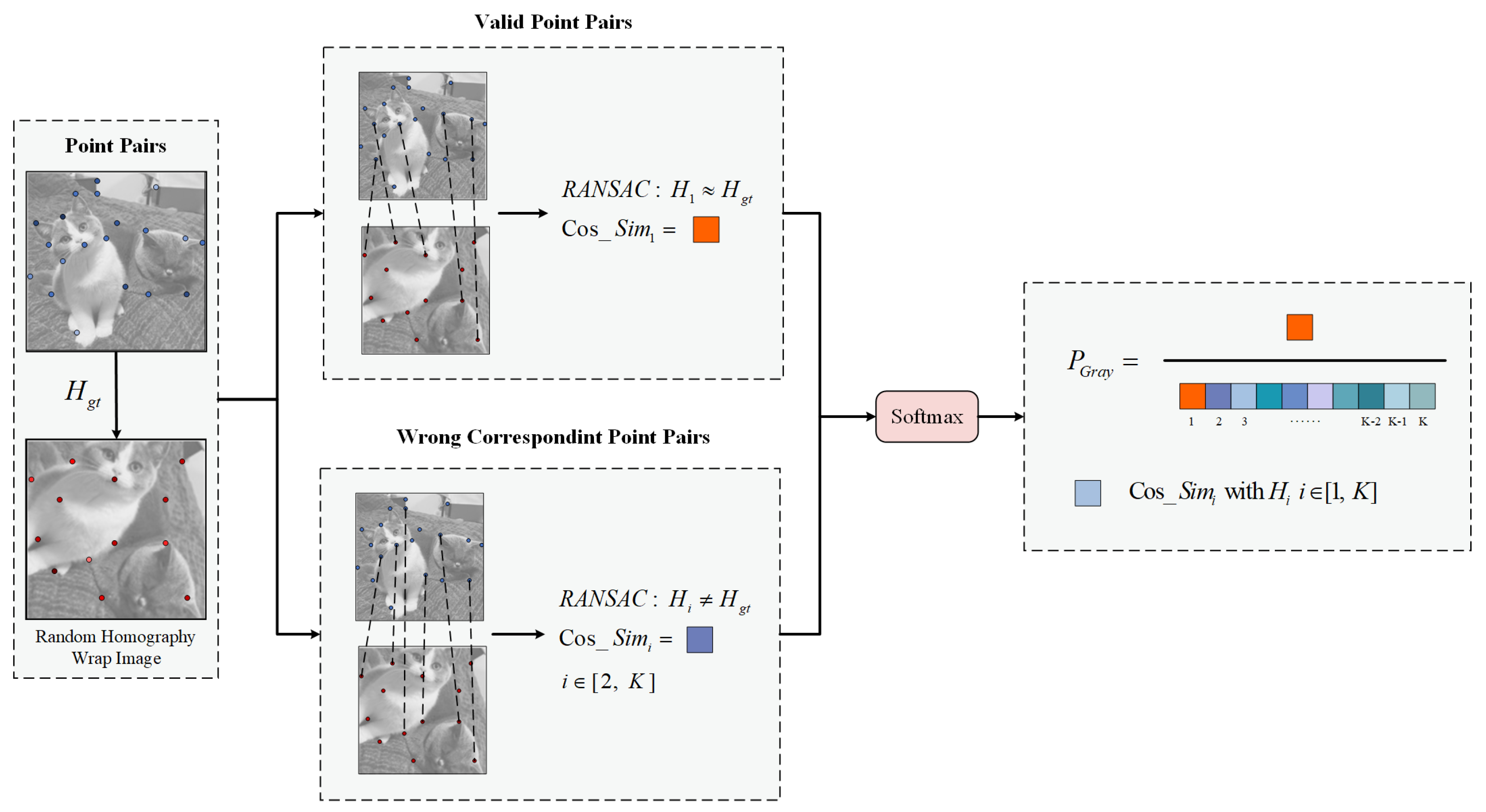 Mathematics 13 01087 g006