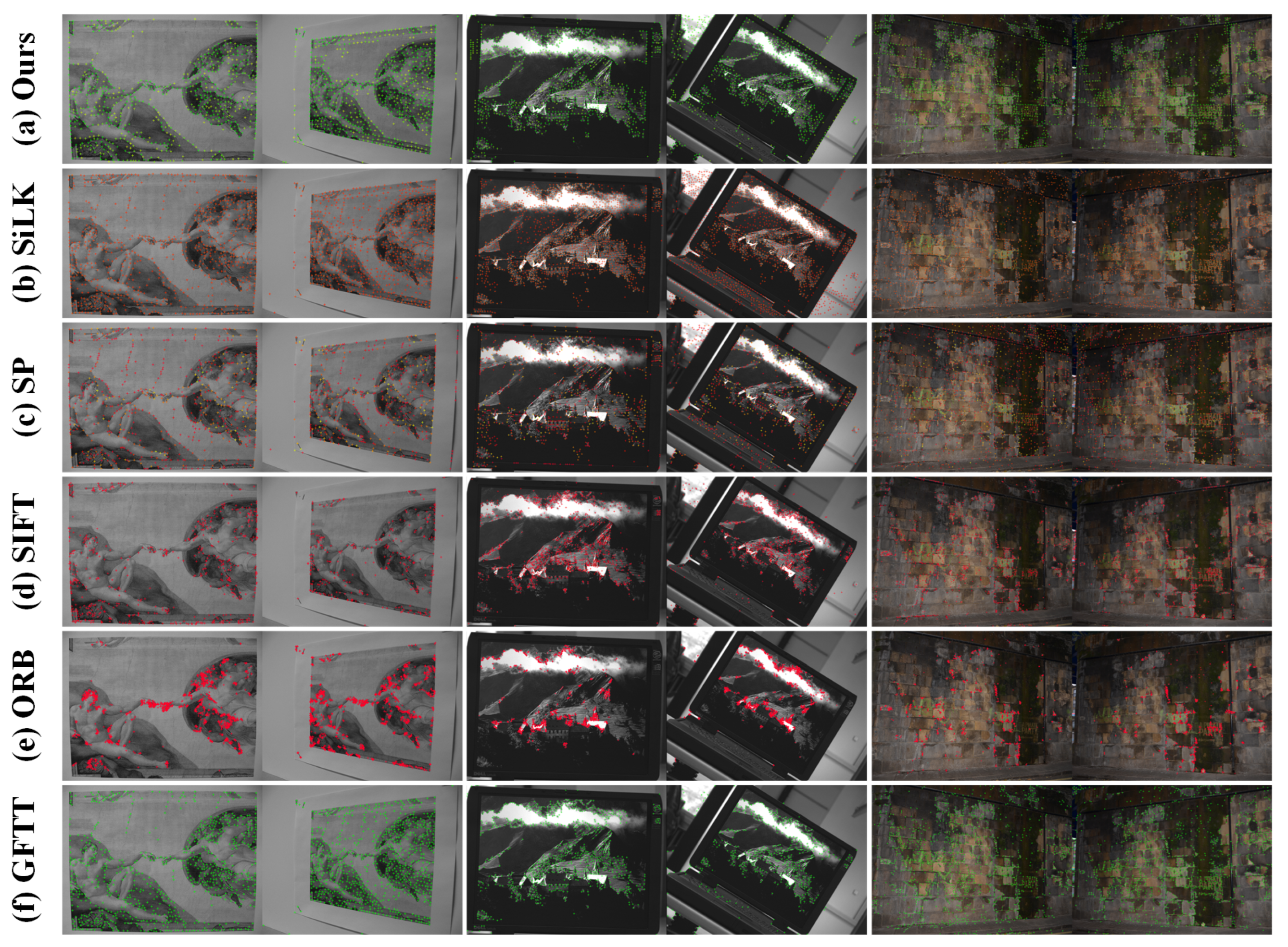 Mathematics 13 01087 g007