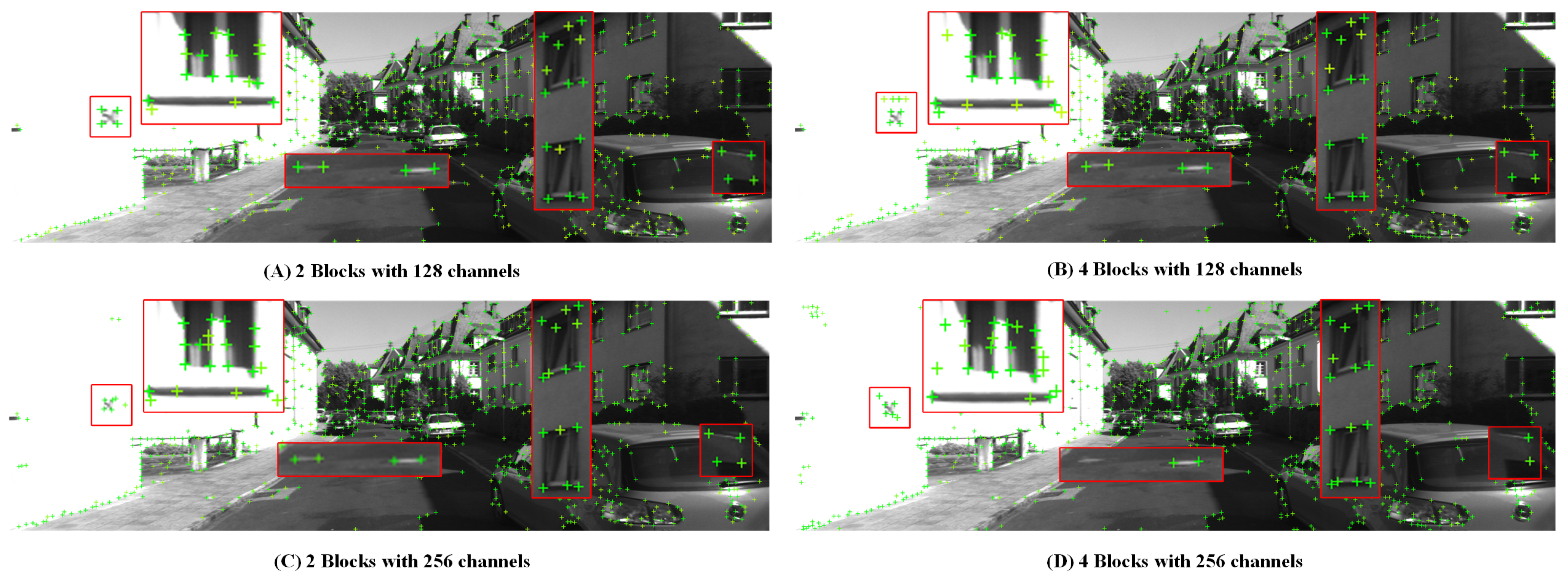 Mathematics 13 01087 g009