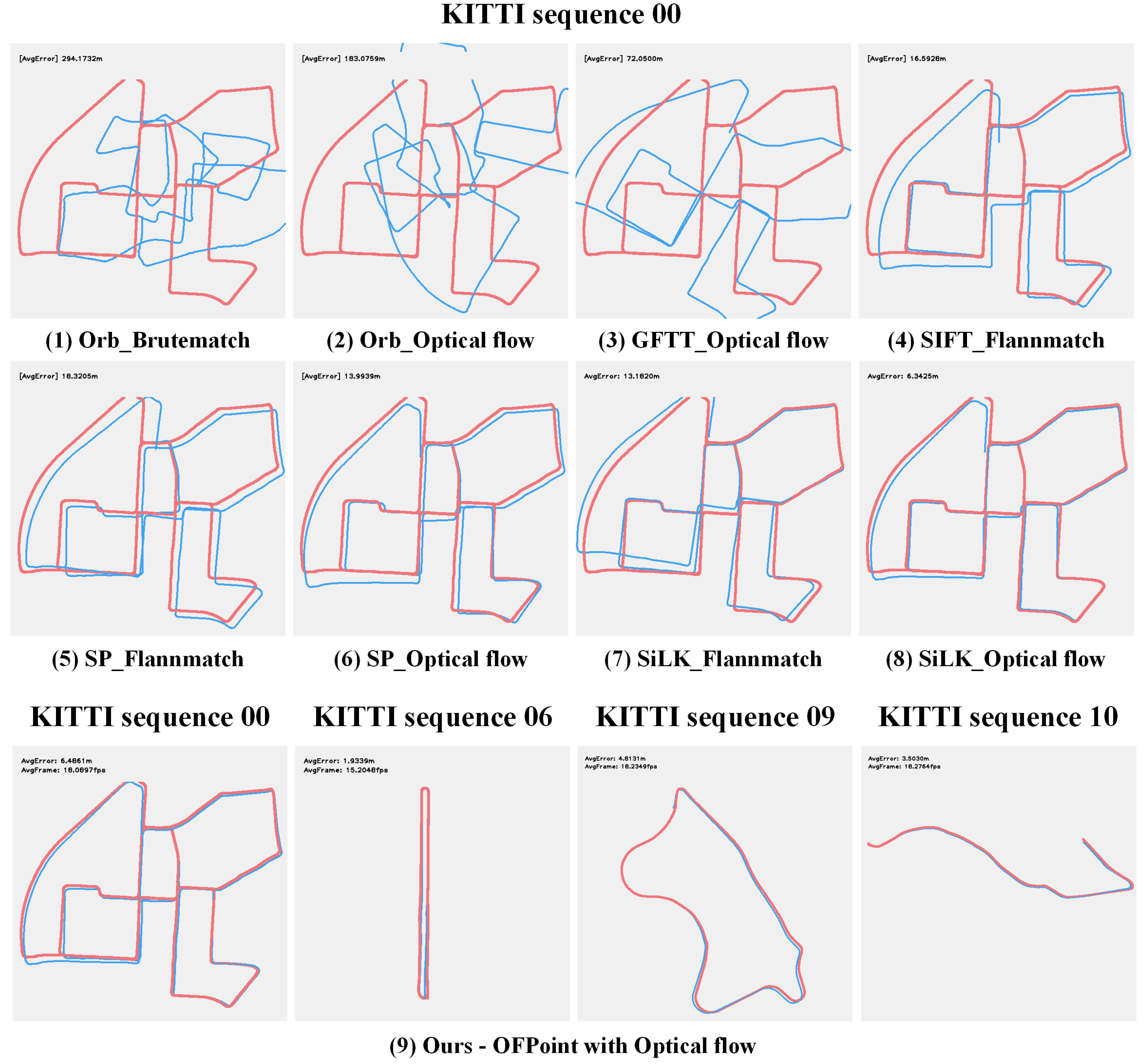 Mathematics 13 01087 g010