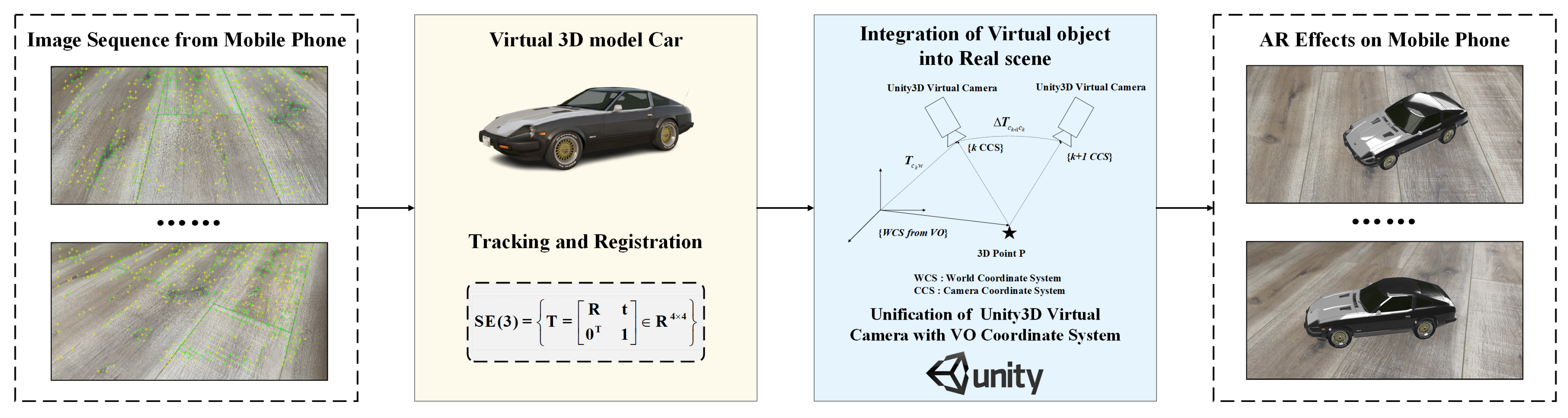 Mathematics 13 01087 g012