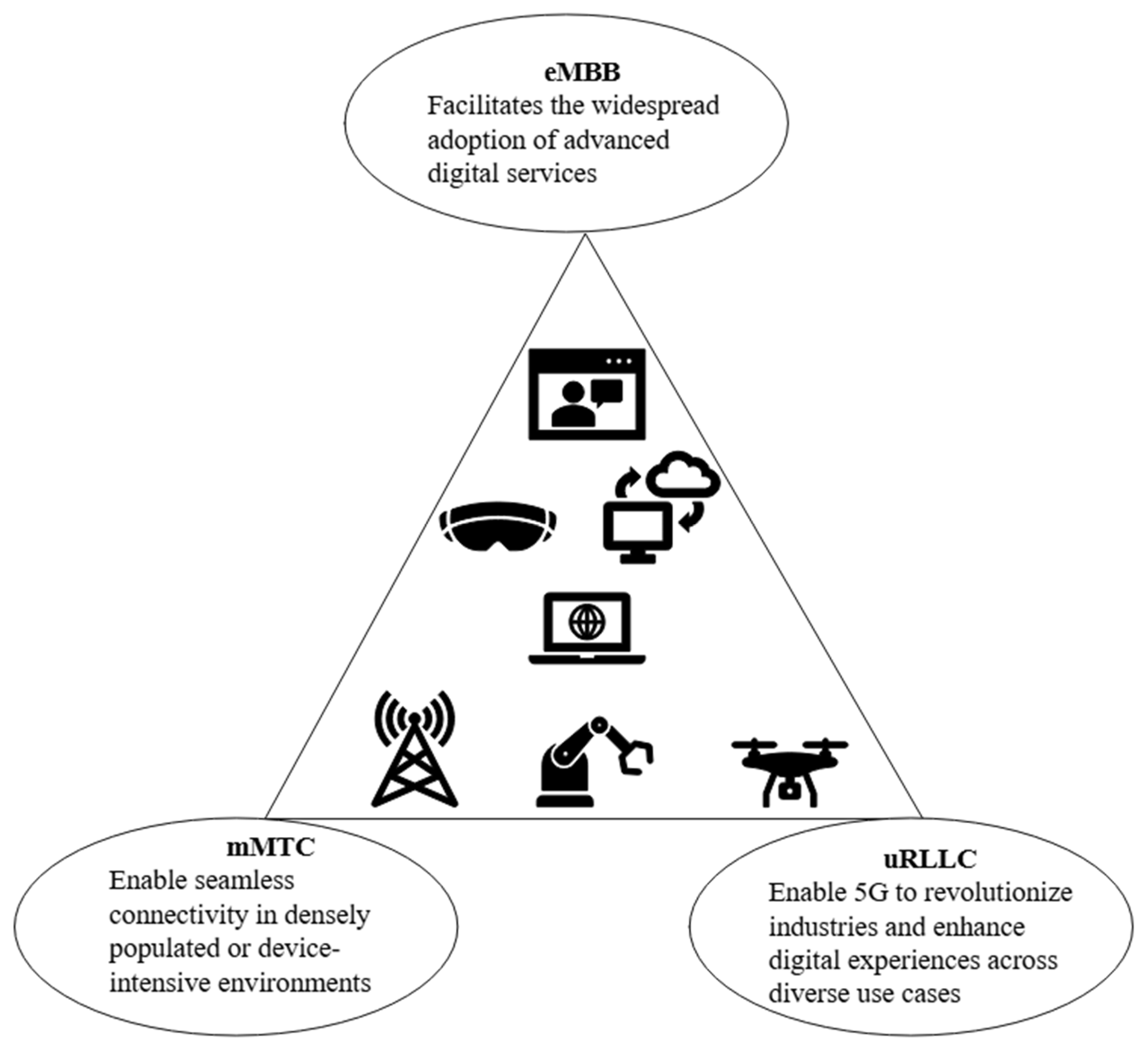 Mathematics 13 01088 g001