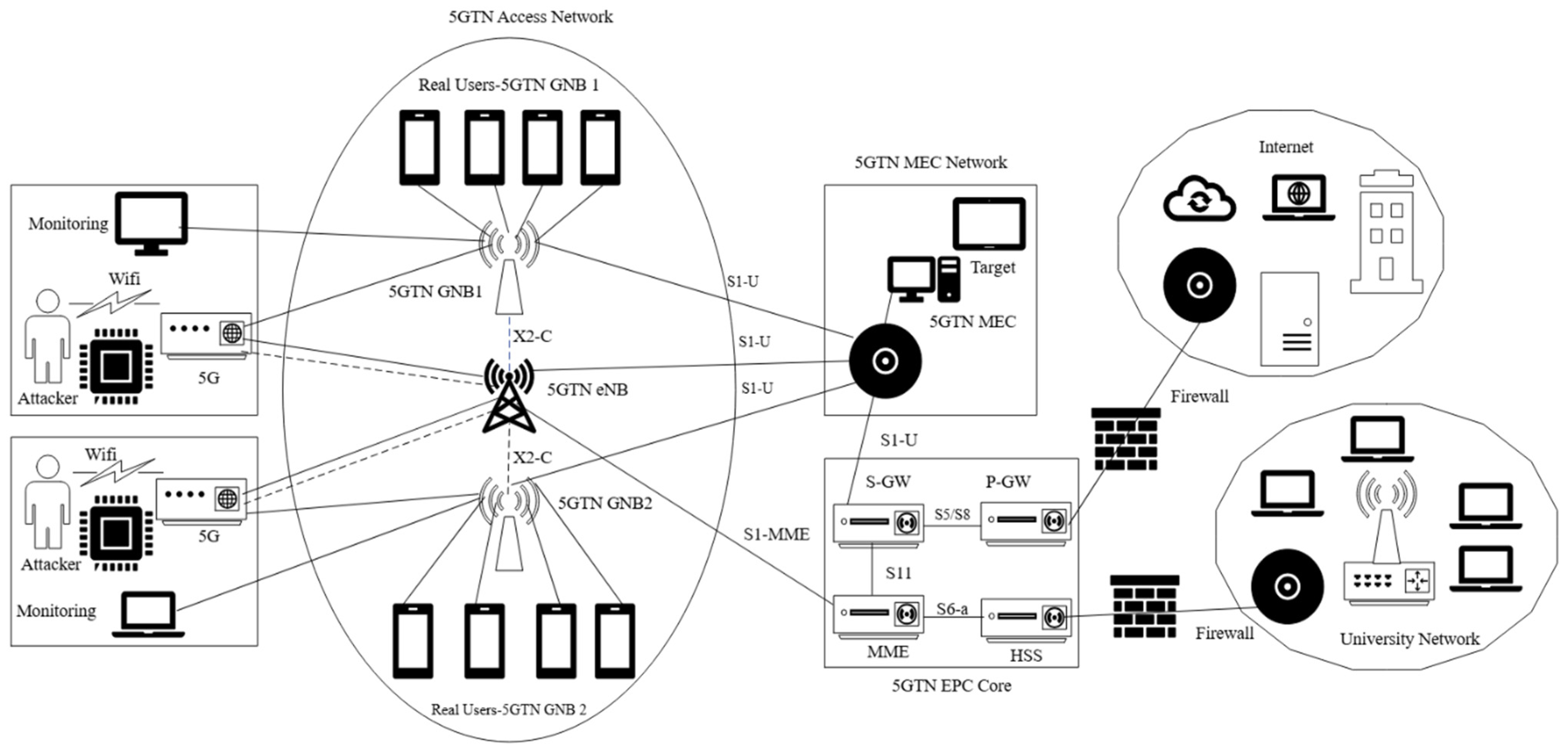 Mathematics 13 01088 g007