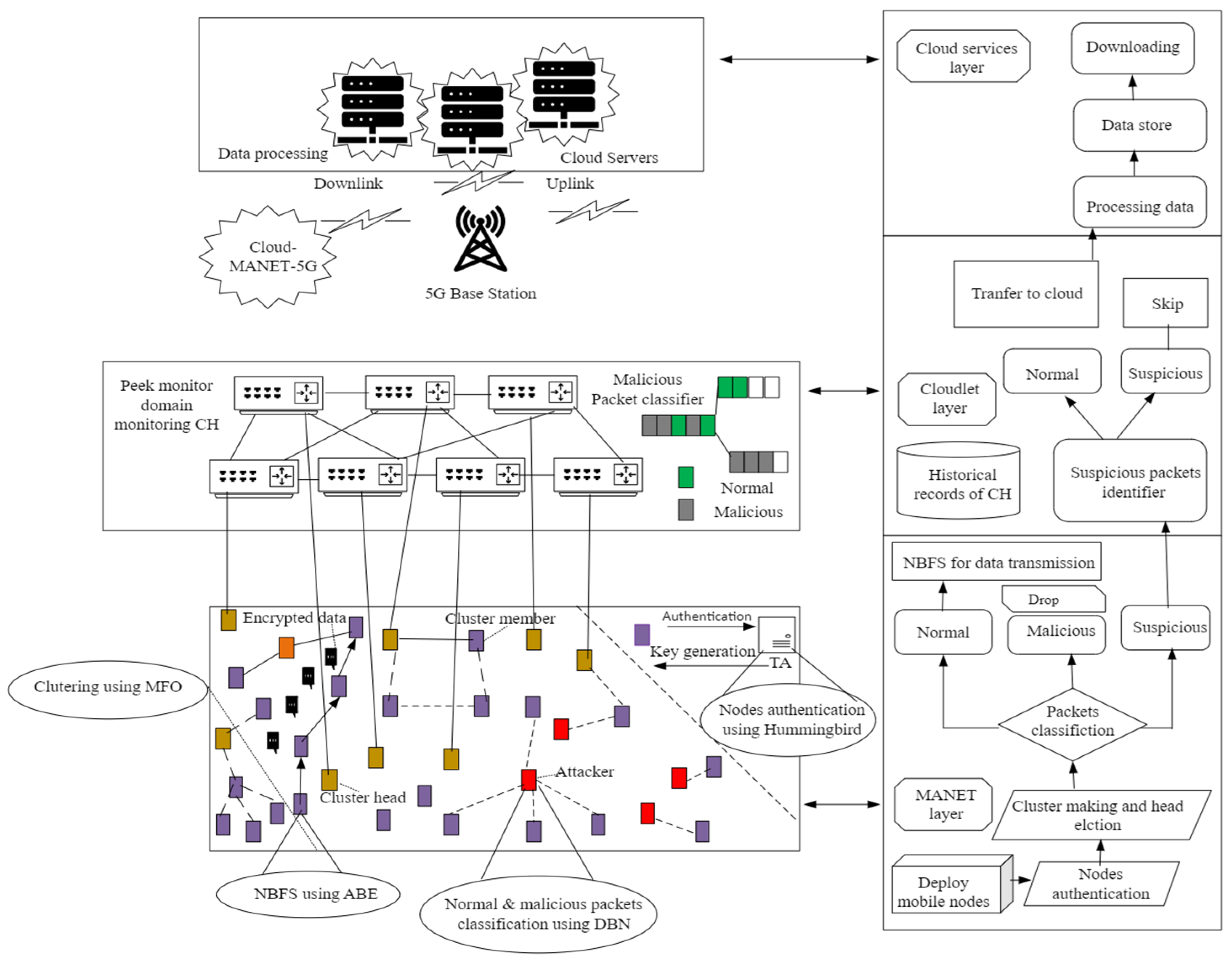 Mathematics 13 01088 g010
