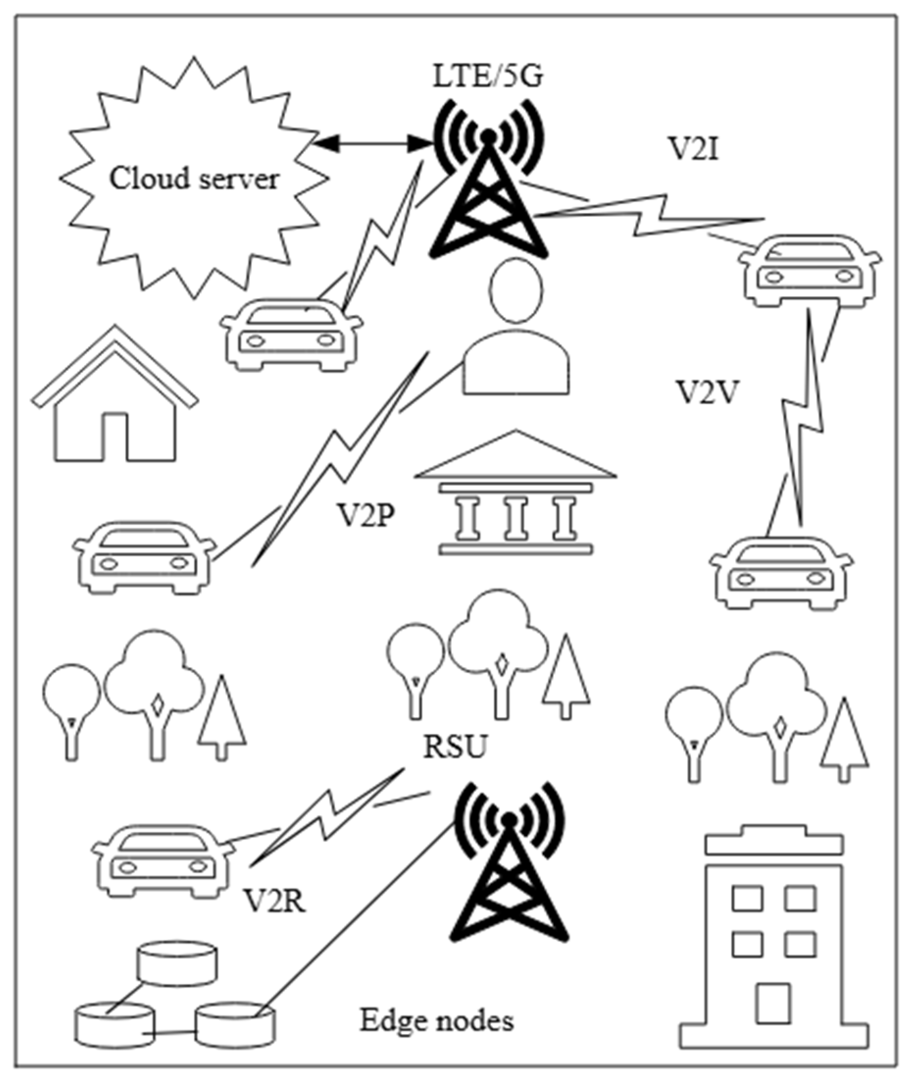 Mathematics 13 01088 g011