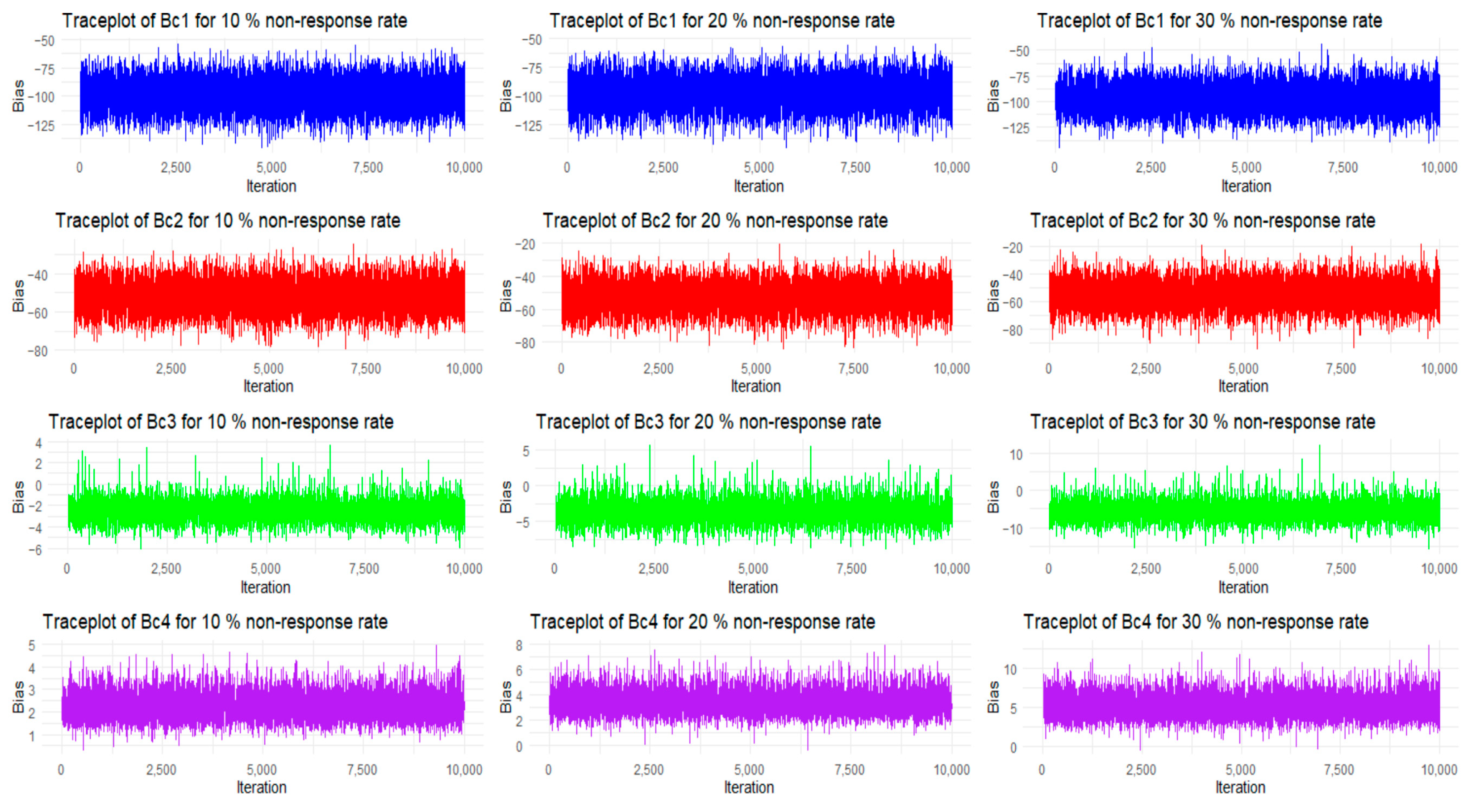 Mathematics 13 01089 g004