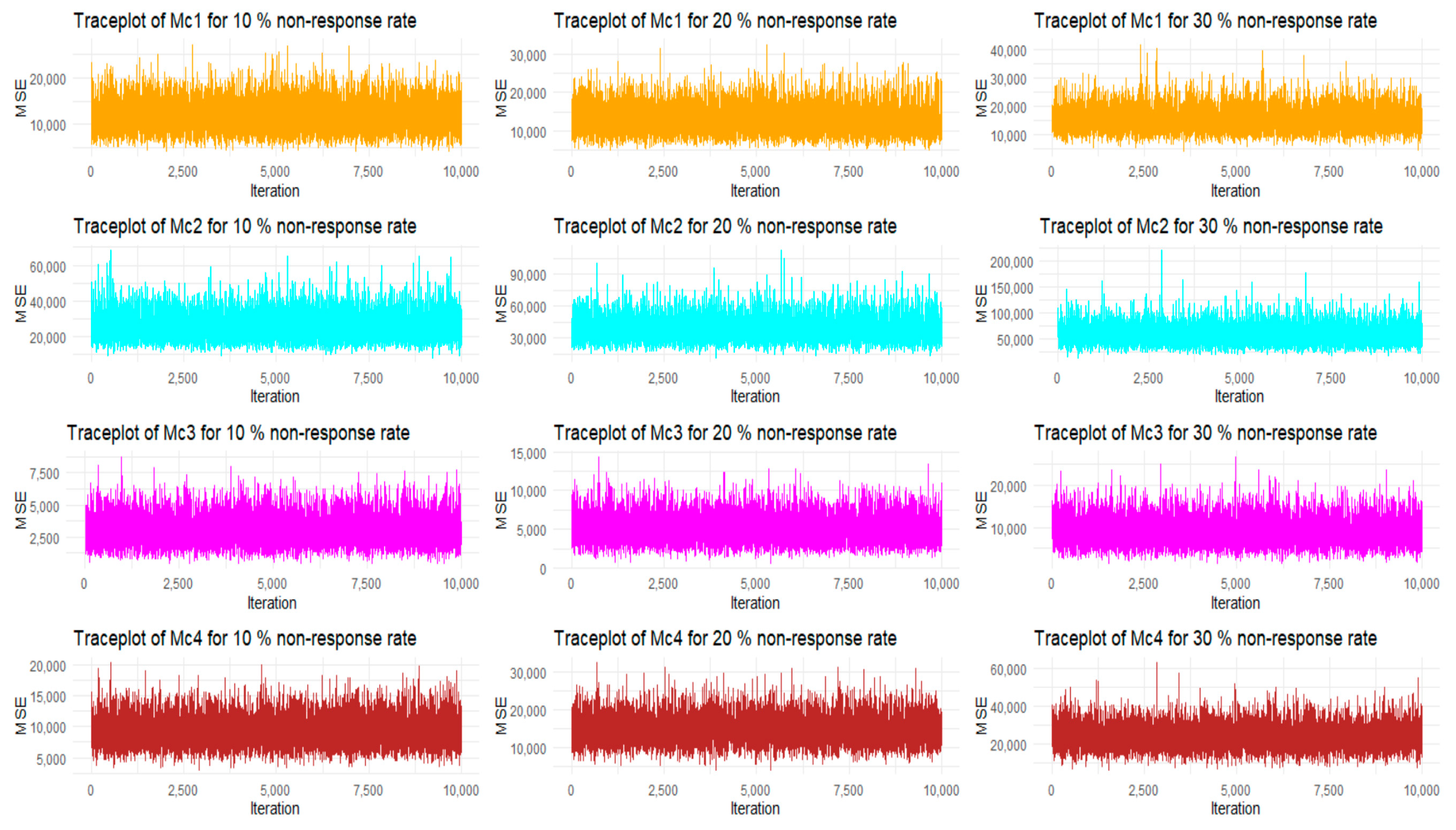 Mathematics 13 01089 g005