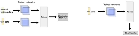 Mathematics 13 01090 g001