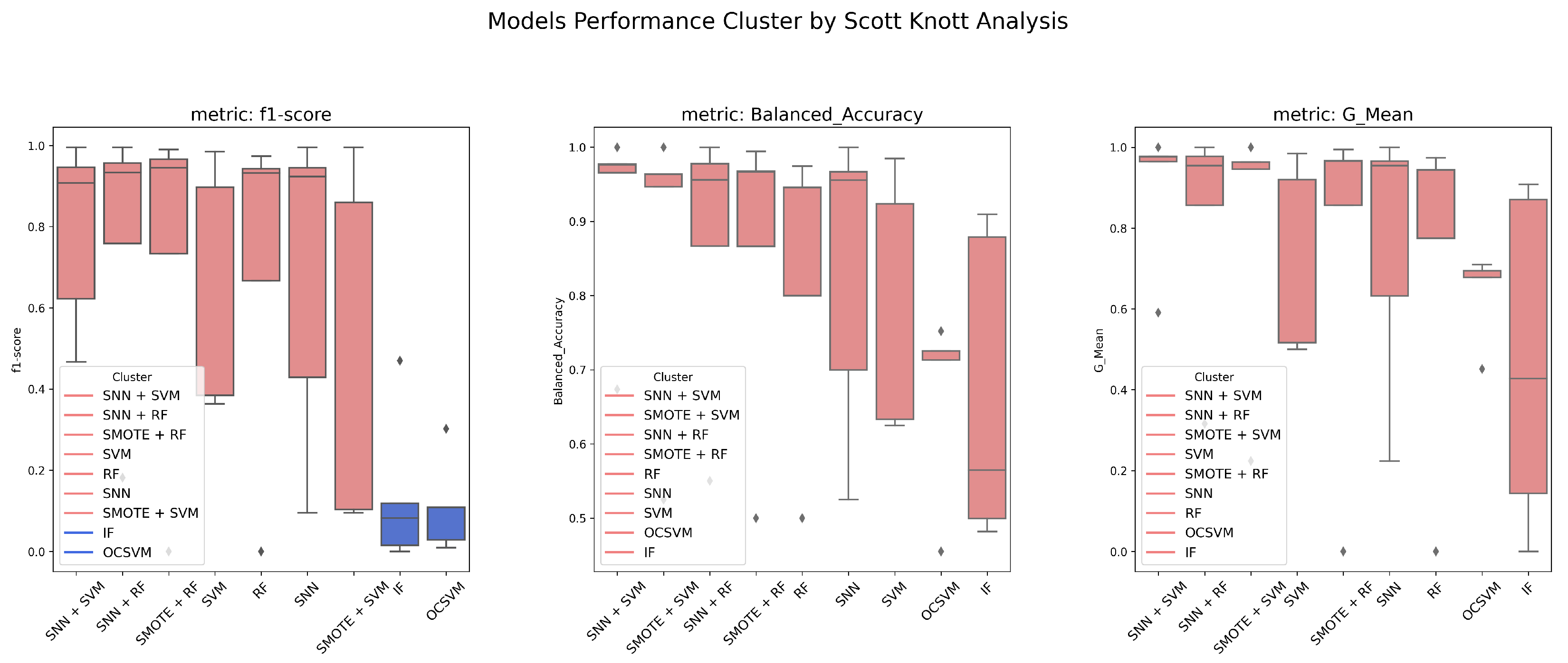 Mathematics 13 01090 g003