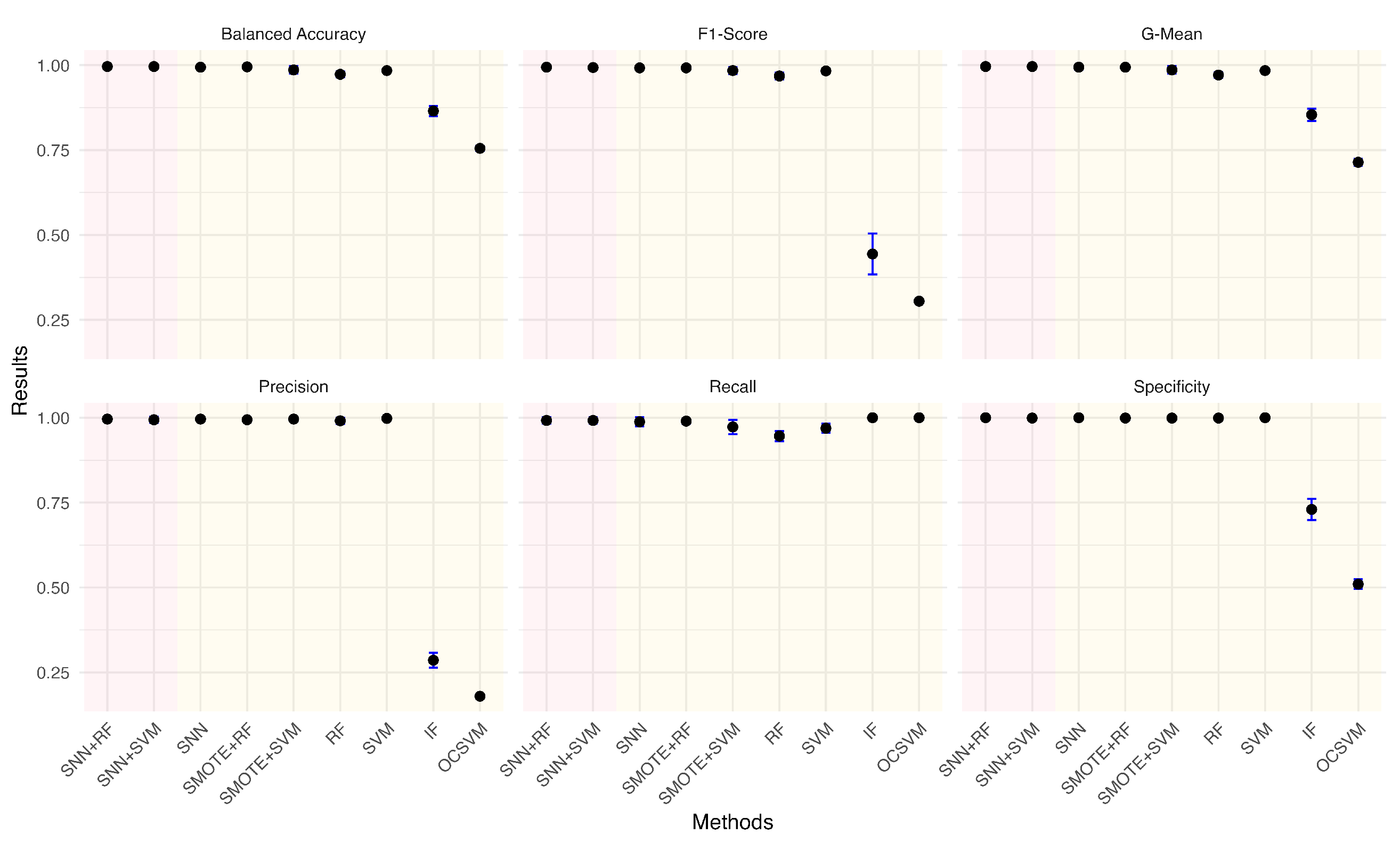 Mathematics 13 01090 g005